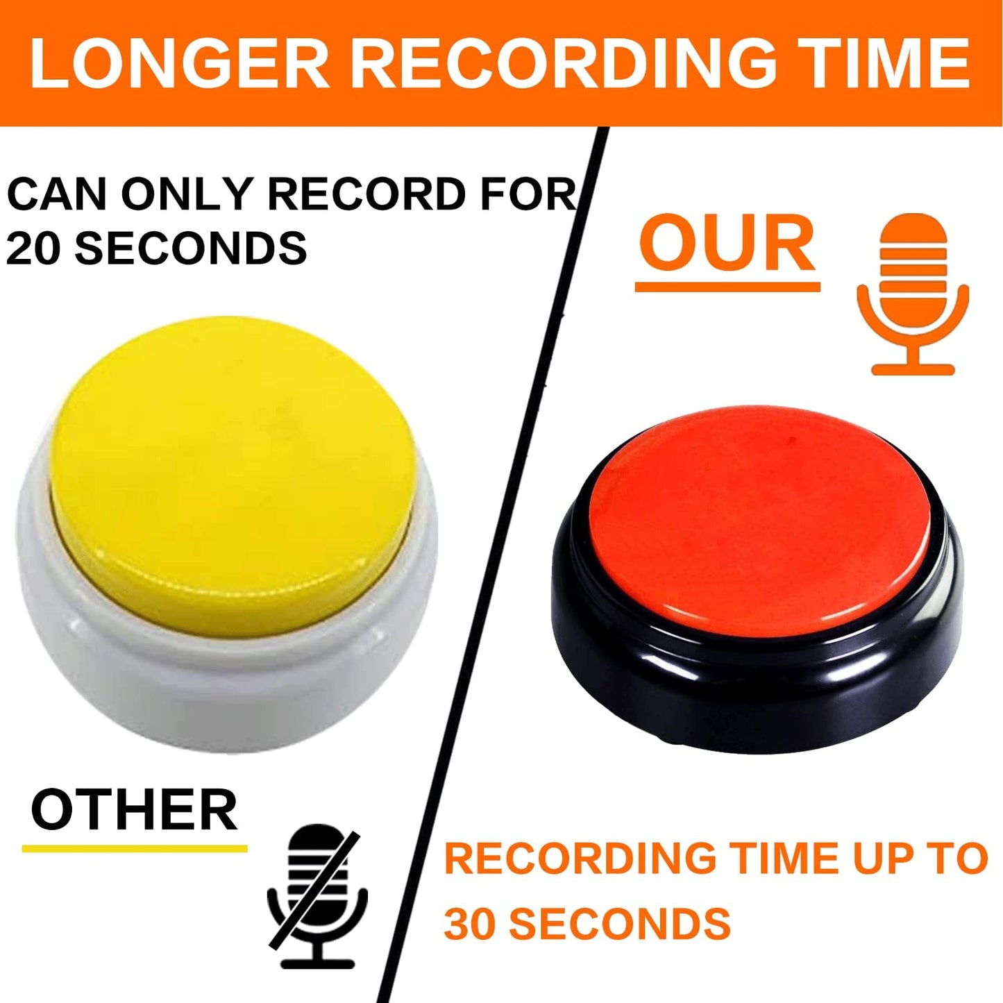 Record Talking Button Easy Button Recording Voice Button Funny OfficeToys Multifunctional Dog Buttons Talk for Communication-Classroom-Friendly Recordable Sound Buttons Buzzer Button（Black+Red
