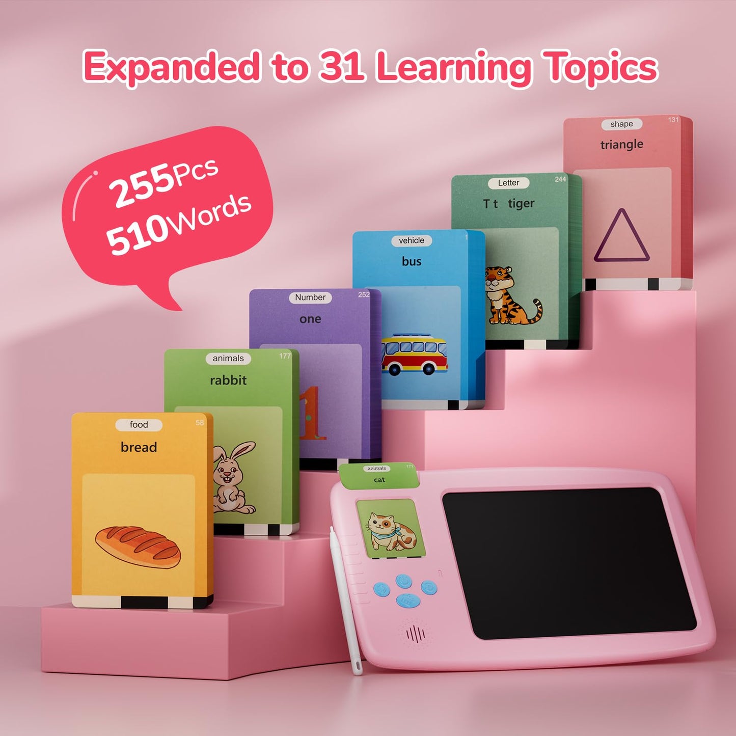 ZONSTVYS Talking Flash Cards for Toddlers: 2-in-1 LCD Writing Tablet with 510 Sight Words, Montessori Language Learning, Autism & Speech Therapy Toys for Children Ages 1-6, Pink