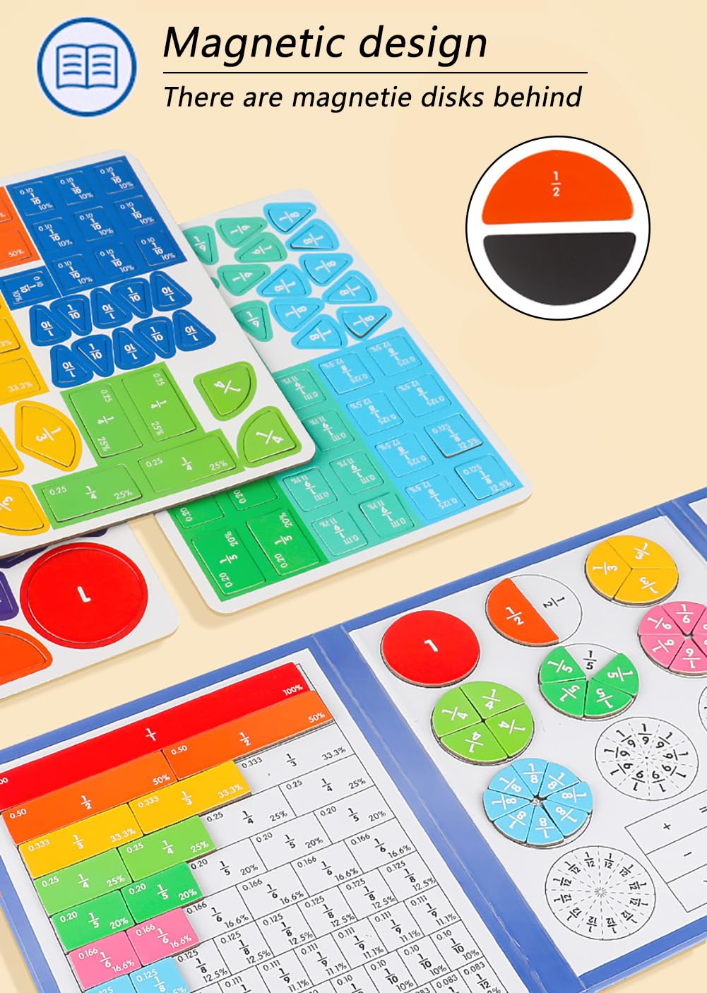 Magnetic Fraction Educational Puzzle,Magnetic Fraction Tiles & Fraction Circles,Math Manipulatives for Elementary School, Montessori Fraction Manipulatives Learning Toys for Kids