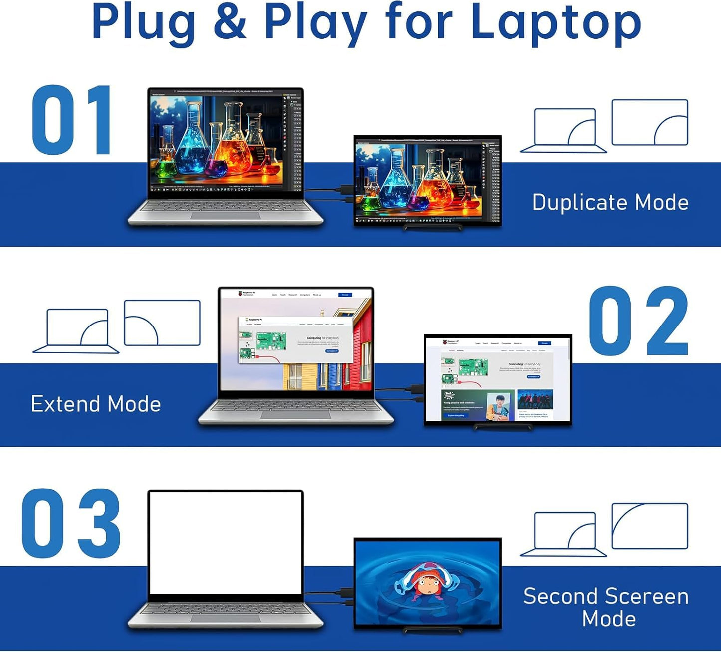 HMTECH 10.1 Inch Raspberry Pi Screen HDMI Monitor 1024x600 LCD Display 16:9 IPS Screen for Raspberry Pi 5/4/3/2/B/B+ Win11/10/8/7, Free-Driver, Non-Touch