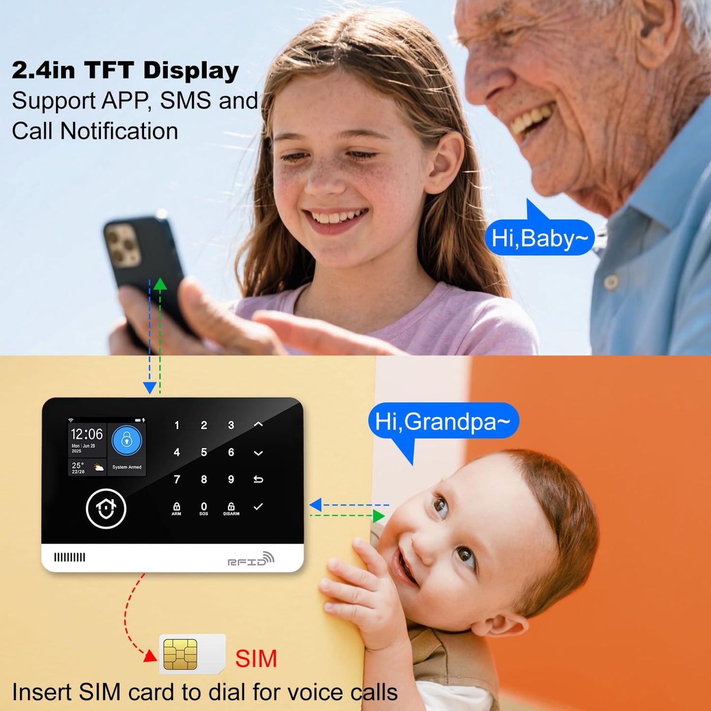 Home Alarm System with Camera, 23 Pieces Wireless WiFi/GSM SMS Home Security System with Motion Detector, 120dB Alarm Siren, Remote Control, Doorbell Button and SOS Button for Villa,Warehouse