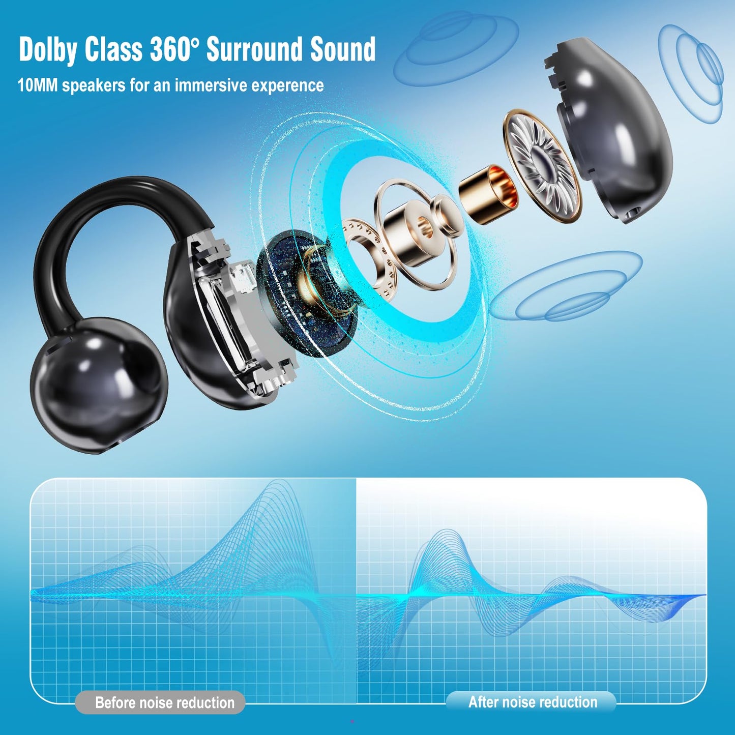 AI Translation Earbuds Real Time, 164 Language Translator Earbuds, 3-in-1 Wireless Clip on Earbuds, Bluetooth 5.4 Headphones, Translating Device for Travel Business Learning (Black)