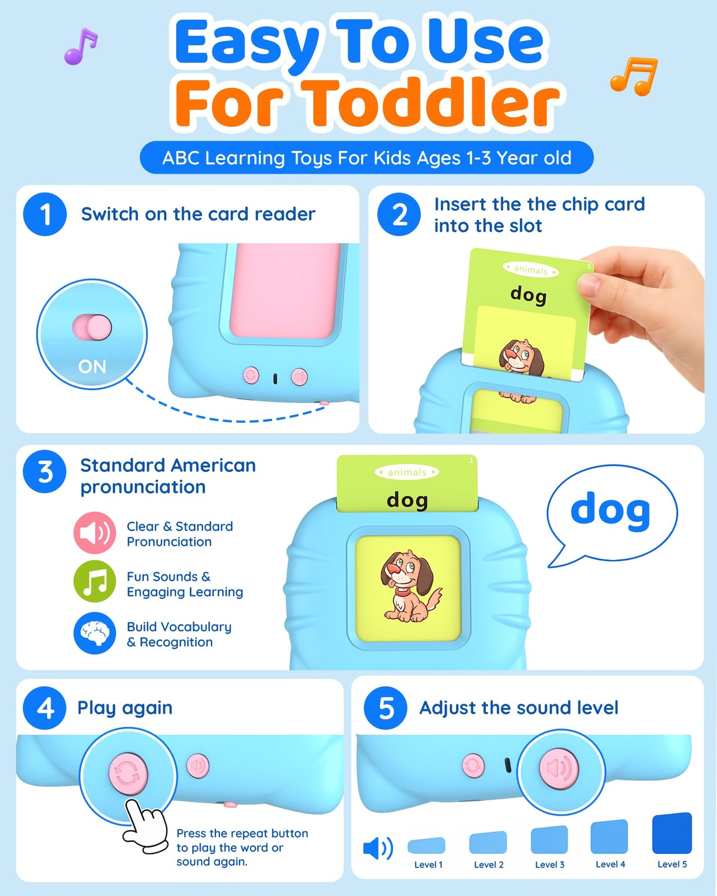 Aullsaty Talking Flash Cards for Toddlers 1-3, Upgraded 248 Sight Words Montessori Speech Therapy Toy, Autism Sensory Educational Learning Toys, Birthday Gift for Boys Girls (Blue)