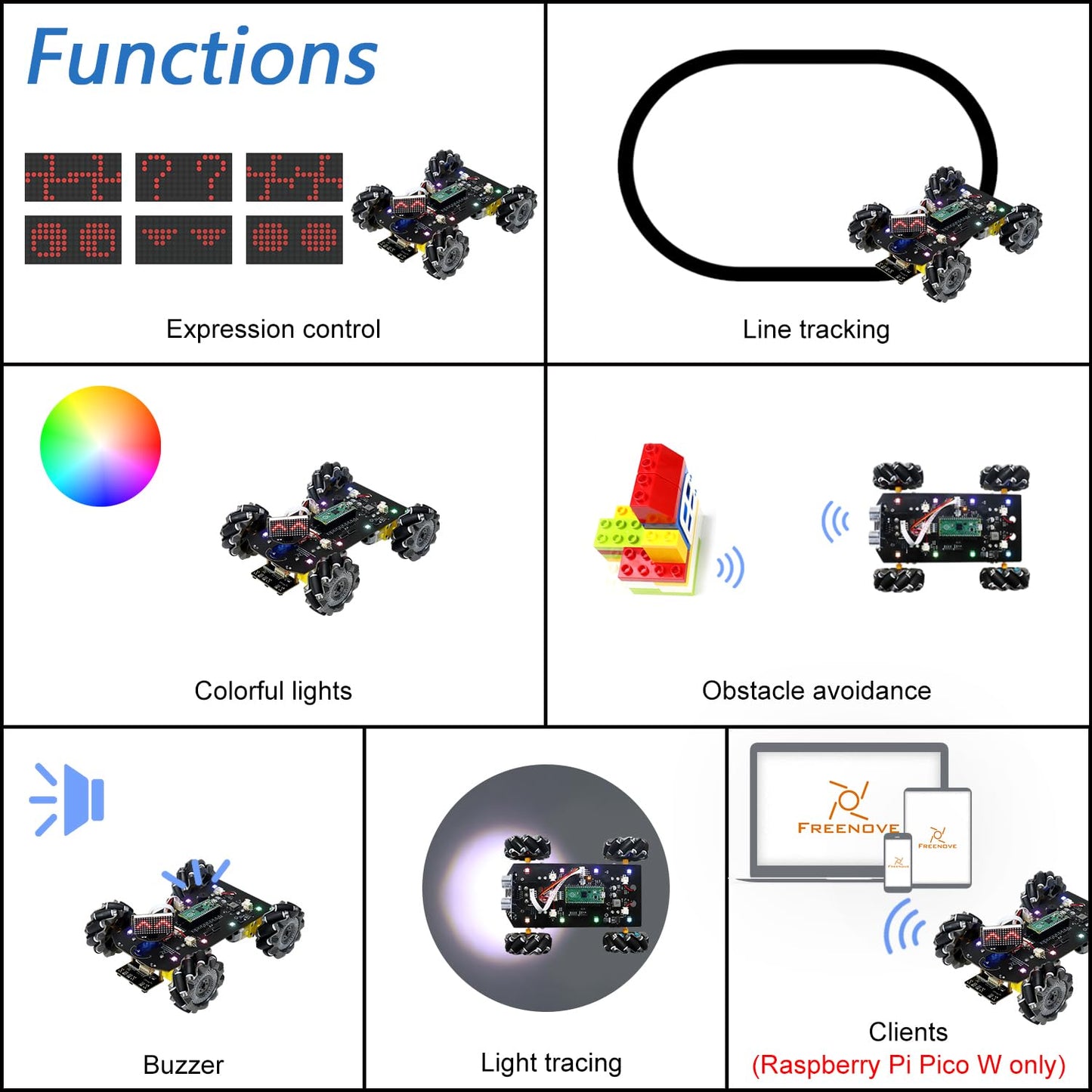 Freenove Mecanum Wheel Car Kit for Raspberry Pi Pico (Included) (Compatible with Arduino IDE), Dot Matrix Expressions, Obstacle Avoidance, Line Tracking, Light Tracing, Colorful Light