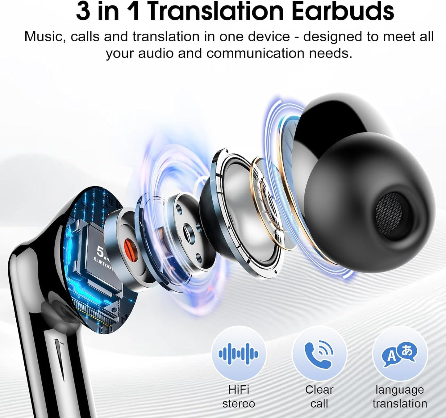 Ai Translation Earbuds Real Time,3-in-1 Buletooth 5.3 Translator Earbuds with 6 Translation Modes/164 Languages,No Subscription Required Translatior Headphones,40H Audifonos Traductores Inglés Español