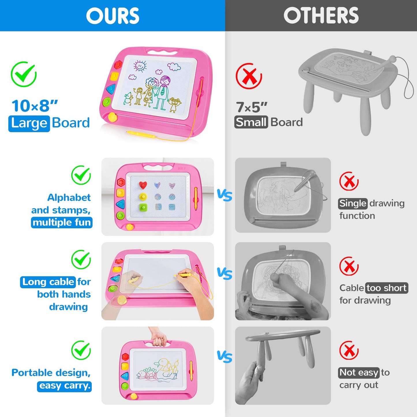 SGILE Toddler Toys for Kids, Large Magnetic Drawing Board for Birthday Gift, Toys for 1 2 3 4 Year Old Girls Boys, Etch & Sketch Pad with 4 Stamps, Learning and Educational, 16 ×13 in, Pink