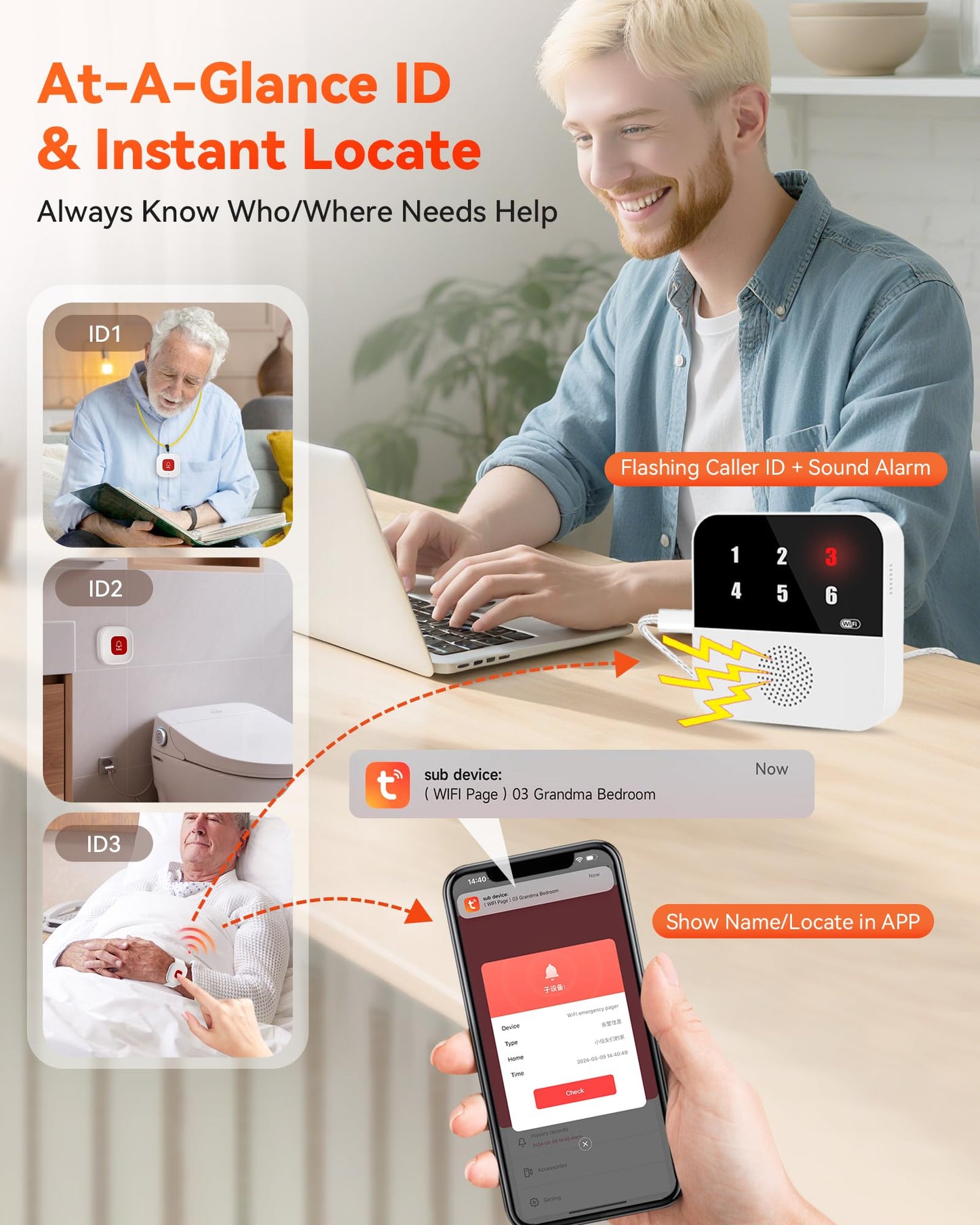 PILSAMAS WiFi Caregiver Pager Smart Call System - Display Caller ID & App Alerts, No Monthly Fee, IP65 Waterproof Wristband + 2 Call Buttons, Emergency Alert Button for Elderly at Home & Nursing Care