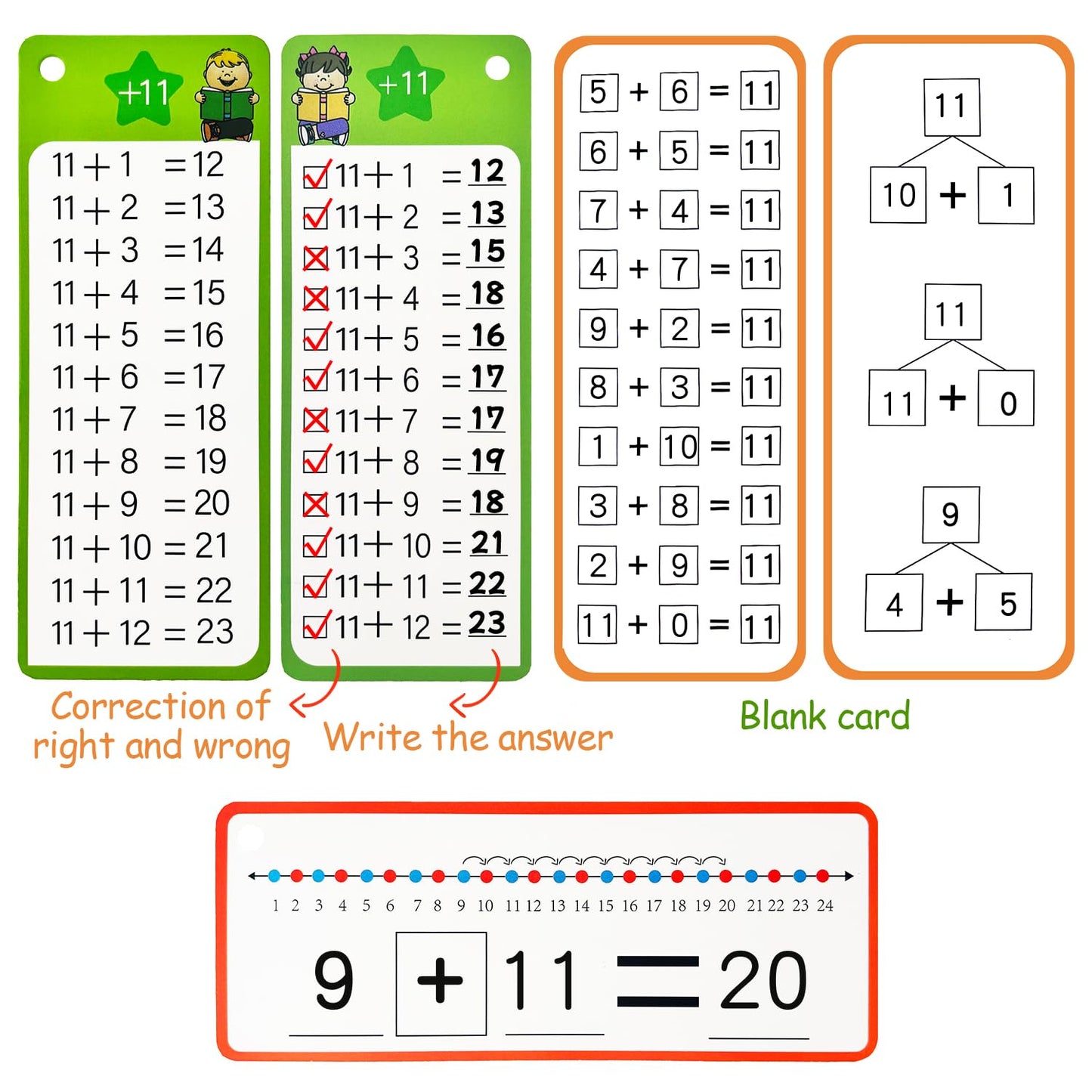 Kiadekoce Math Flash Cards 0-12, 60PCS Times Table Flash Cards Chart, with Dry Erase Markers Sorting Ring, 1st, 2nd, 3rd Grades Educational Math Multiplication Game for Kids Classroom Home