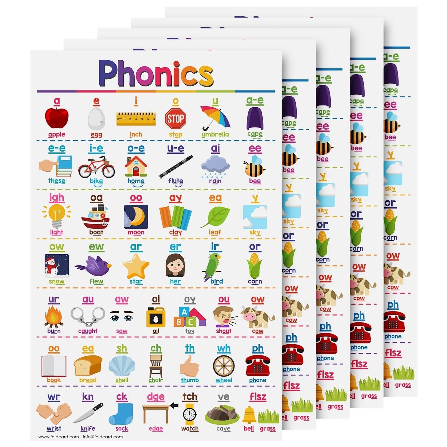 Phonics Educational Charts for Preschool to Gradeschool – Bright and Colorful Visual/Learning Aid Wall Art Poster for Classroom or Home | Printed on Glossy Durable Cardstock | 11" x 17" | 5 per Pack
