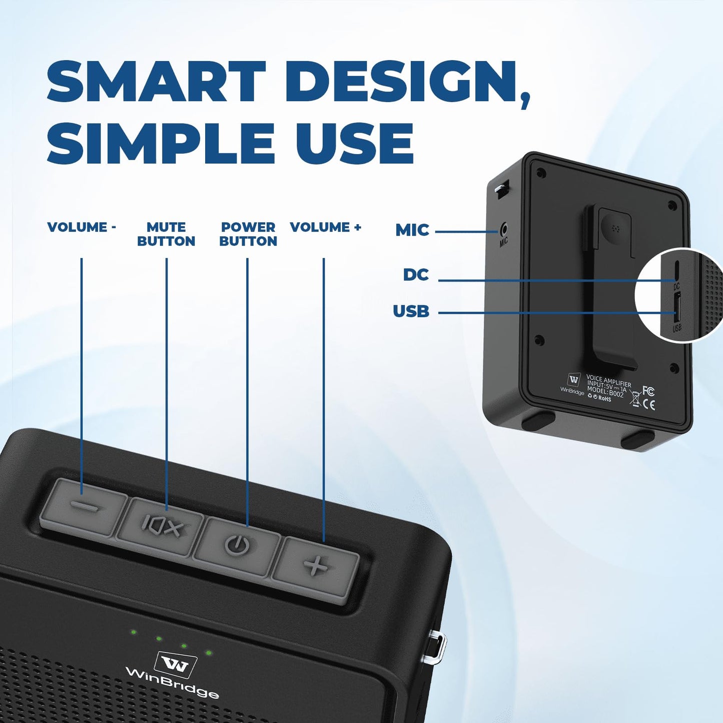 Voice Amplifier Wireless Microphone Headset, Original Sound Ultra Portable Microphone and Speaker, 15W Megaphone Speaker with Bluetooth Mic, Personal PA System for Teachers Classroom Tour Guide B002