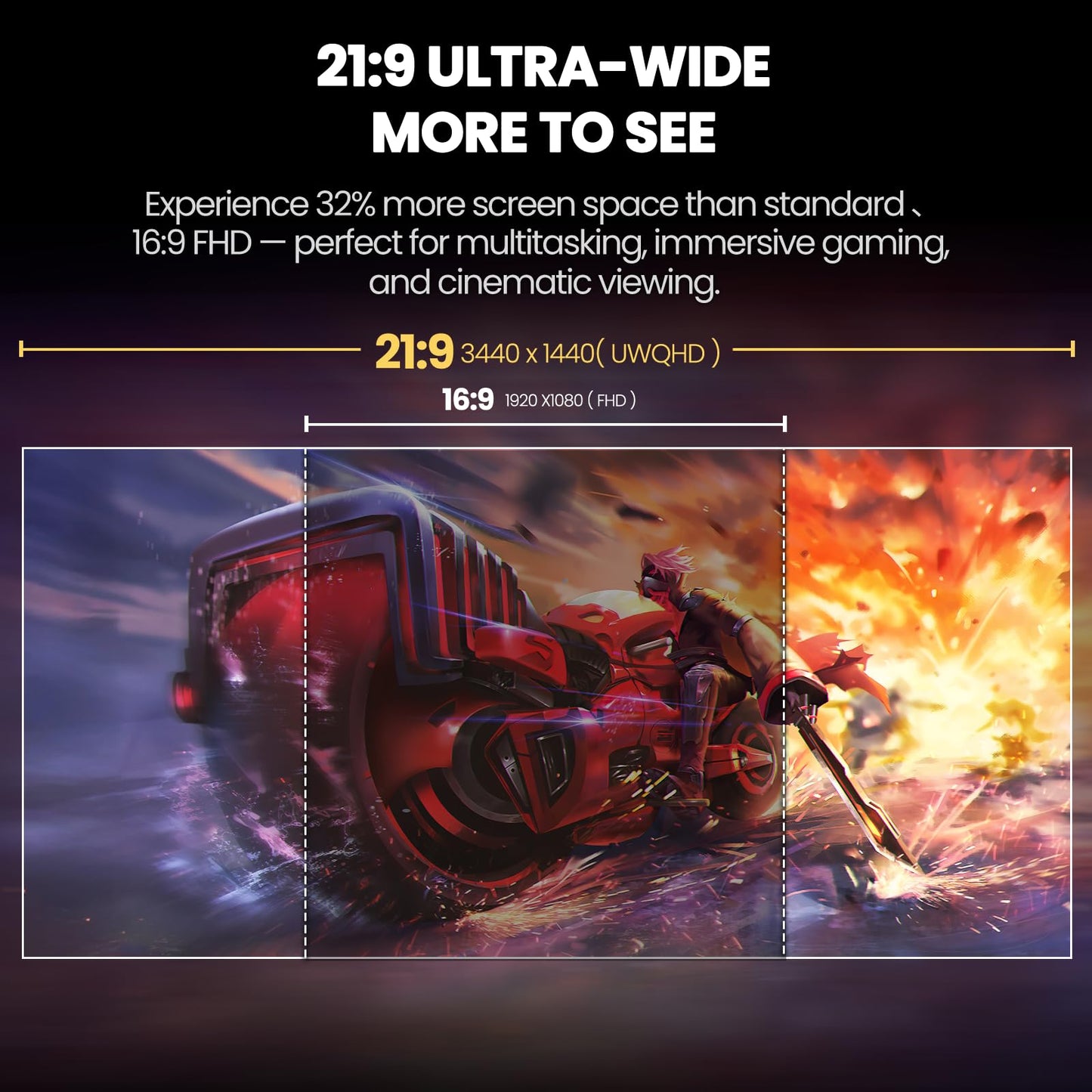 CRUA 34'' Gaming Monitor 165Hz/144Hz, UWQHD 3440x1440P IPS Ultrawide Screen Computer Monitors with Built-in Speakers, Supports FreeSync, 120% sRGB, PIP/PBP, HDMI2.0 & DP1.4, Wall Mount&Tilt Adjustable