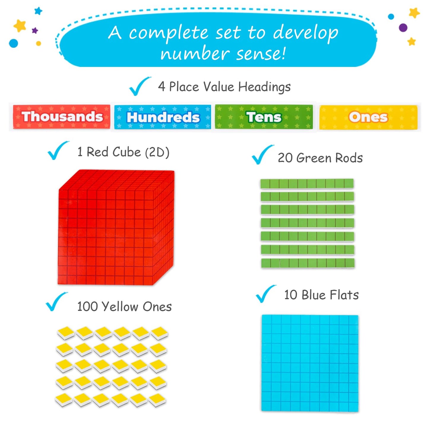 Simply magic 131+4 PCS Jumbo Colorful Magnetic Base Ten Blocks for Math + Headings - Place Value Manipulatives Magnets, Math Manipulatives, Base 10 Blocks, Counters for Kids, Classroom Must Haves