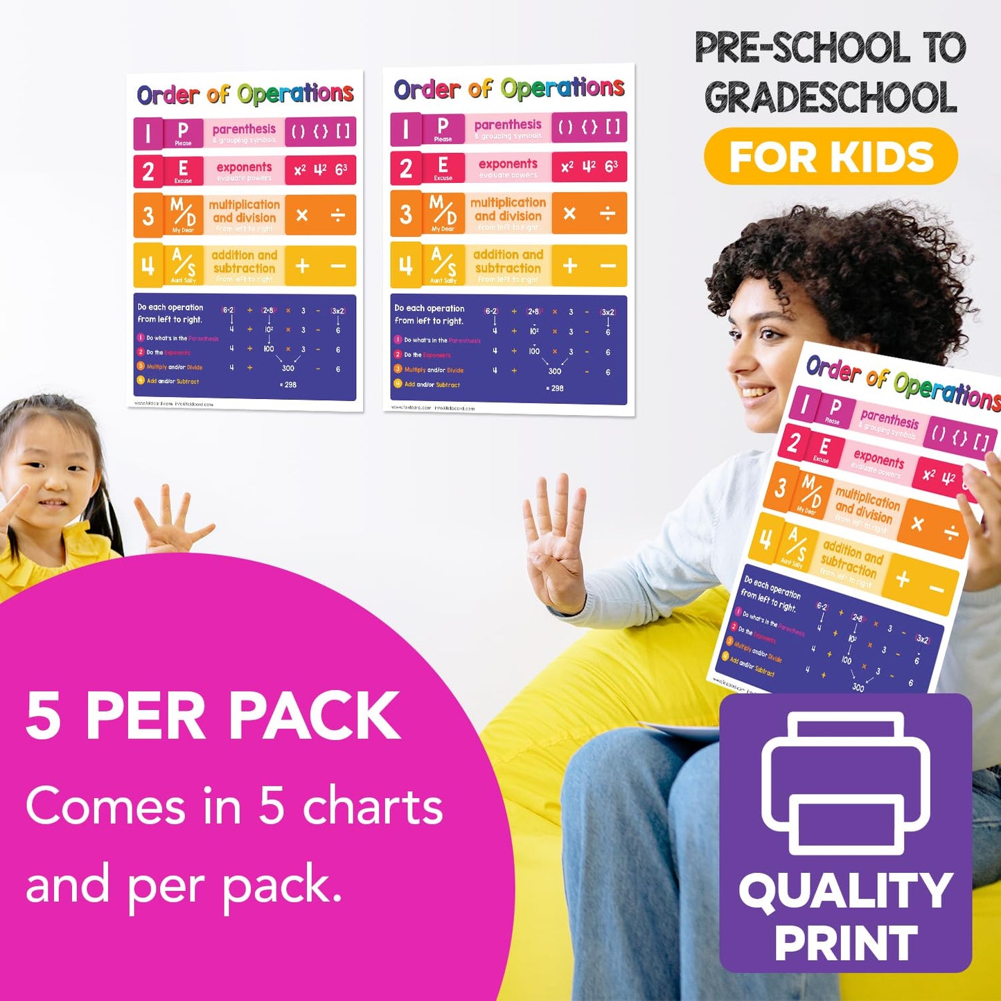 Educational Charts for Preschool to Grade 1 – Bright and Colorful Educational Visual / Learning Aid Poster for Classroom or Home | Glossy Durable Cardstock | 8.5" x 11" | 5 per Pack (Operations)