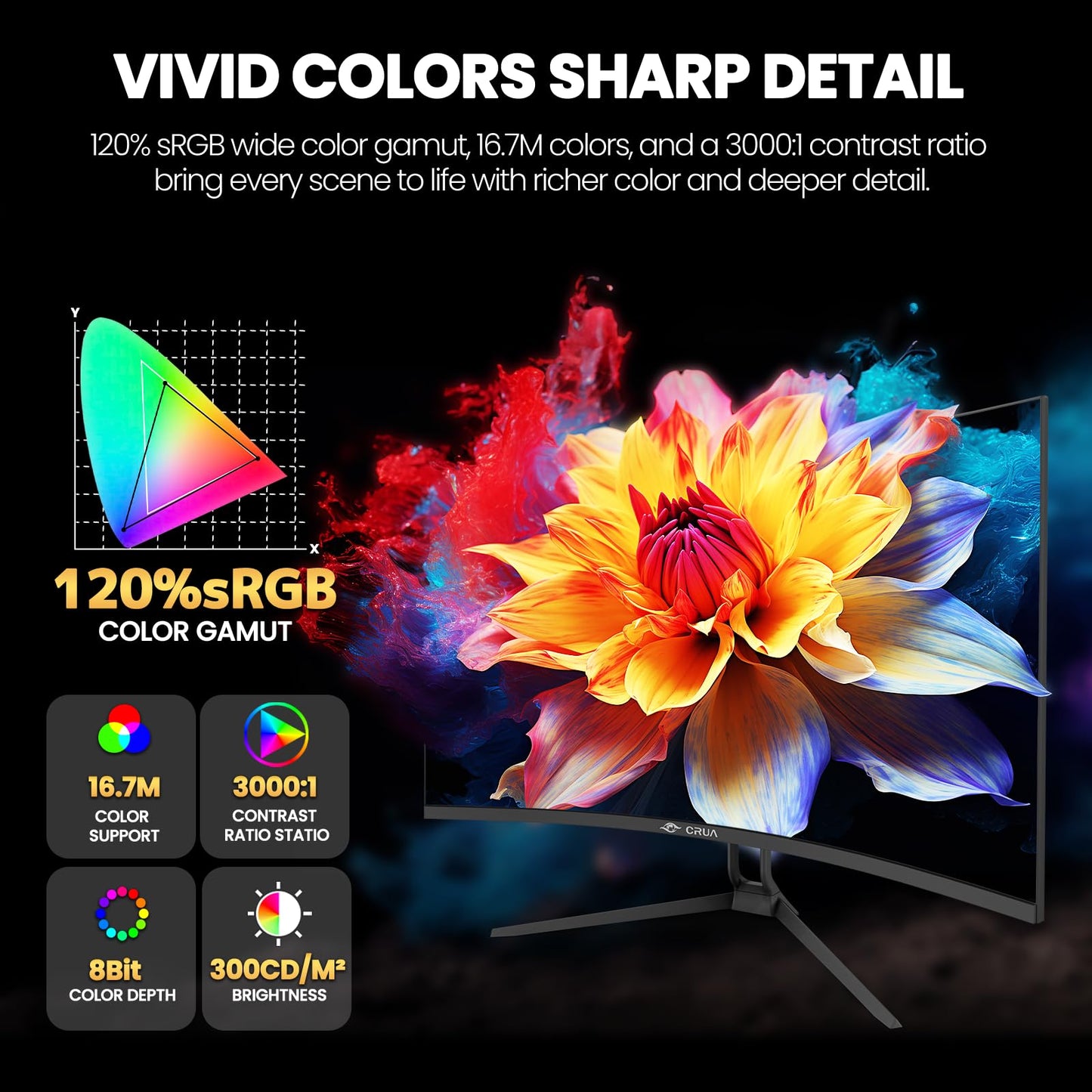 CRUA 32'' 4K Curved Gaming Monitor, UHD 3840x2160 240Hz VA Screen, 1500R, FreeSync, 120% sRGB, Built-in Speakers, PIP/PBP, DP 1.4 & HDMI 2.1, Tilt Adjustable/Wall Mountable-Black