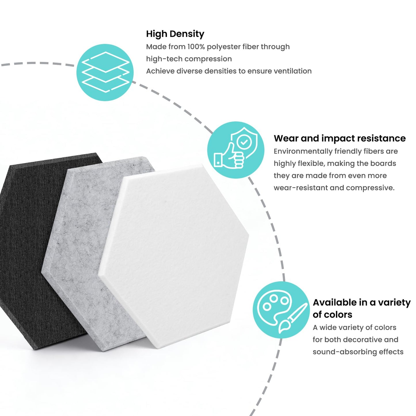 TOMAIX 24 Pack Hexagon Panel, 12"X10"X 0.4"Gray Hexagon Self Adhesive Soundproof Wall Panels, High-Density Sound Absorbing Panels, Acoustic Treatment Panels