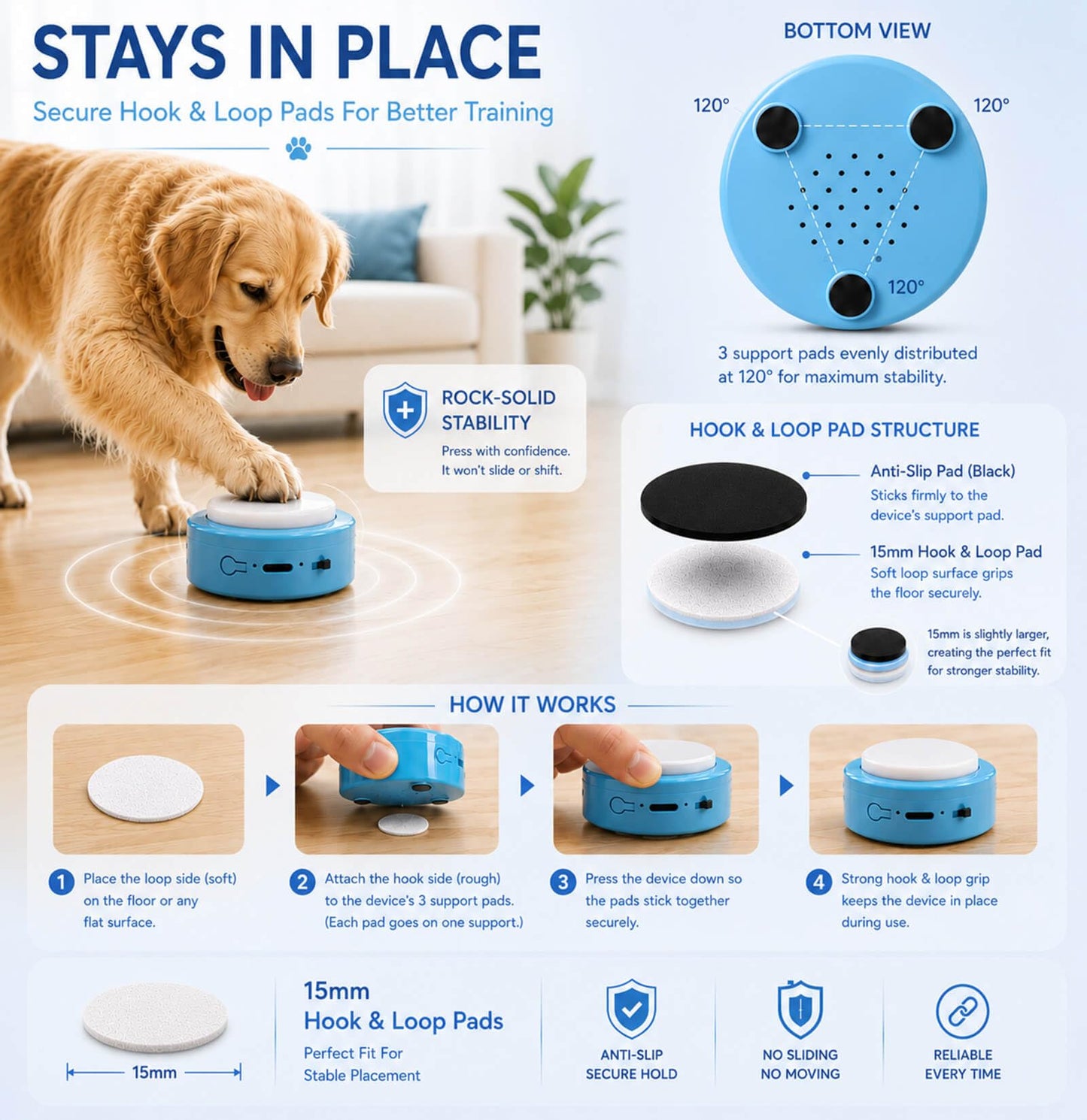 Set of 4 Small Voice Recording Buttons, Loud Clear Dog Cat Recorder for Animal Communication, Blue Pet Training Talking Buzzer, Rechargeable 30s Record & Playback Starter Set for Home Office
