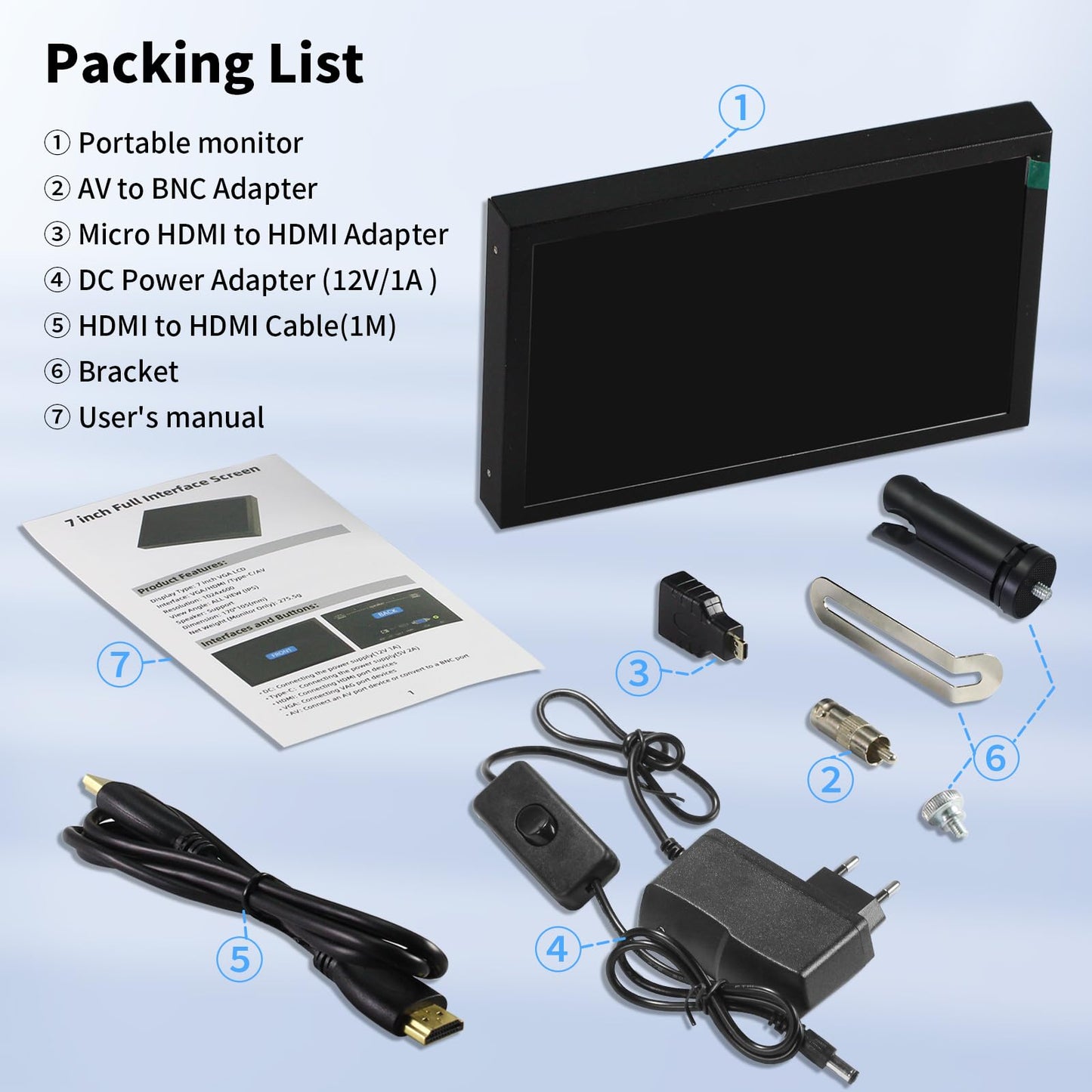 Aurevita 7 Inch Mini Monitor HDMI, Portable Vga Monitor with AV BNC 1024×600 LCD Screen with Built-in Speakers, 178° View Angle IPS, Multi-Function Mini Small Display for Raspberry Pi PC/TV/DVD/CVBS
