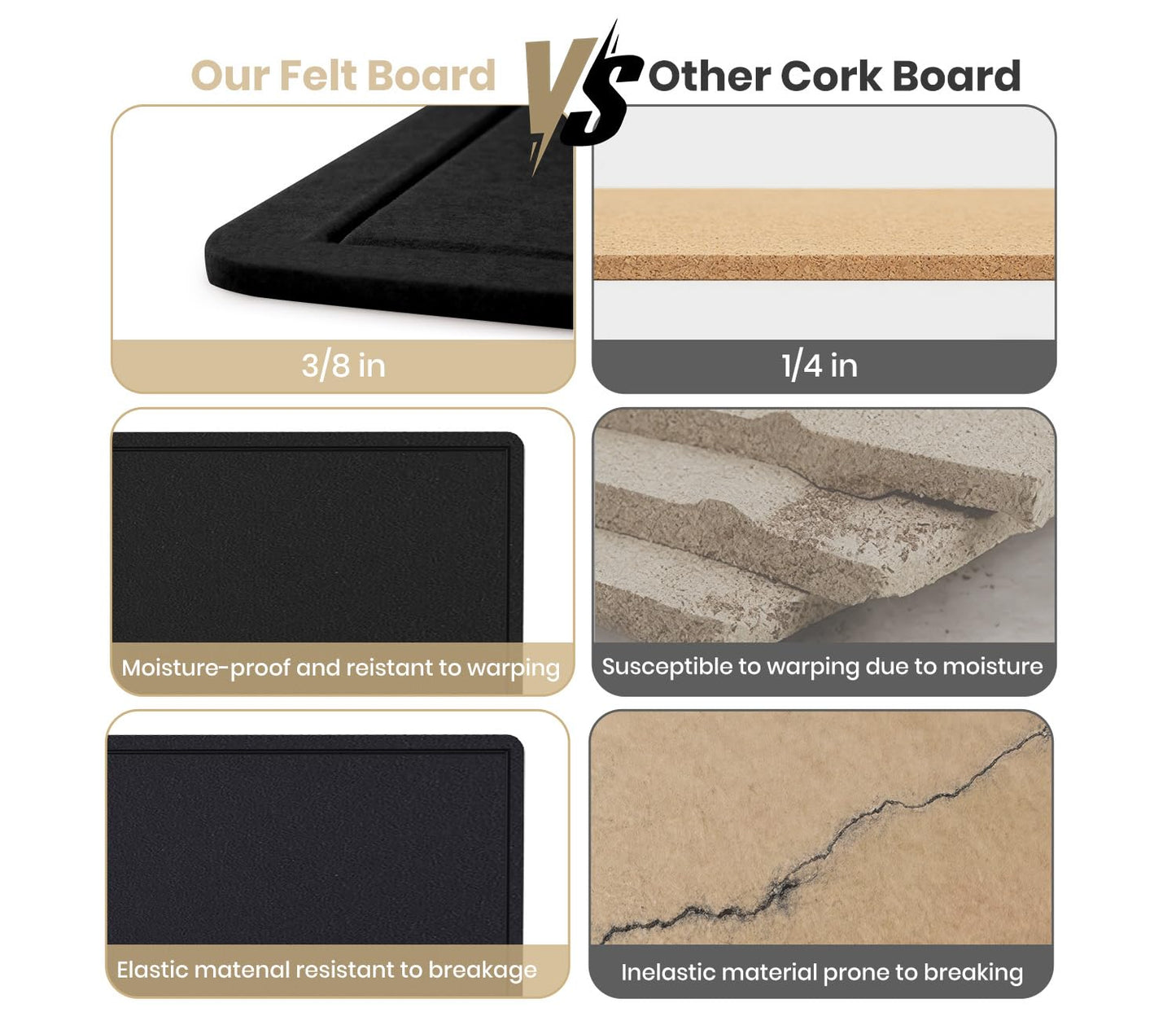 Bulletin Board - 35 x 17.5 inches Decorative Felt Pin Board - Cork Board Alternative for Wall - Foldable Photo Board Self-Adhesive Prayer Board with 20 Pushpins - Black