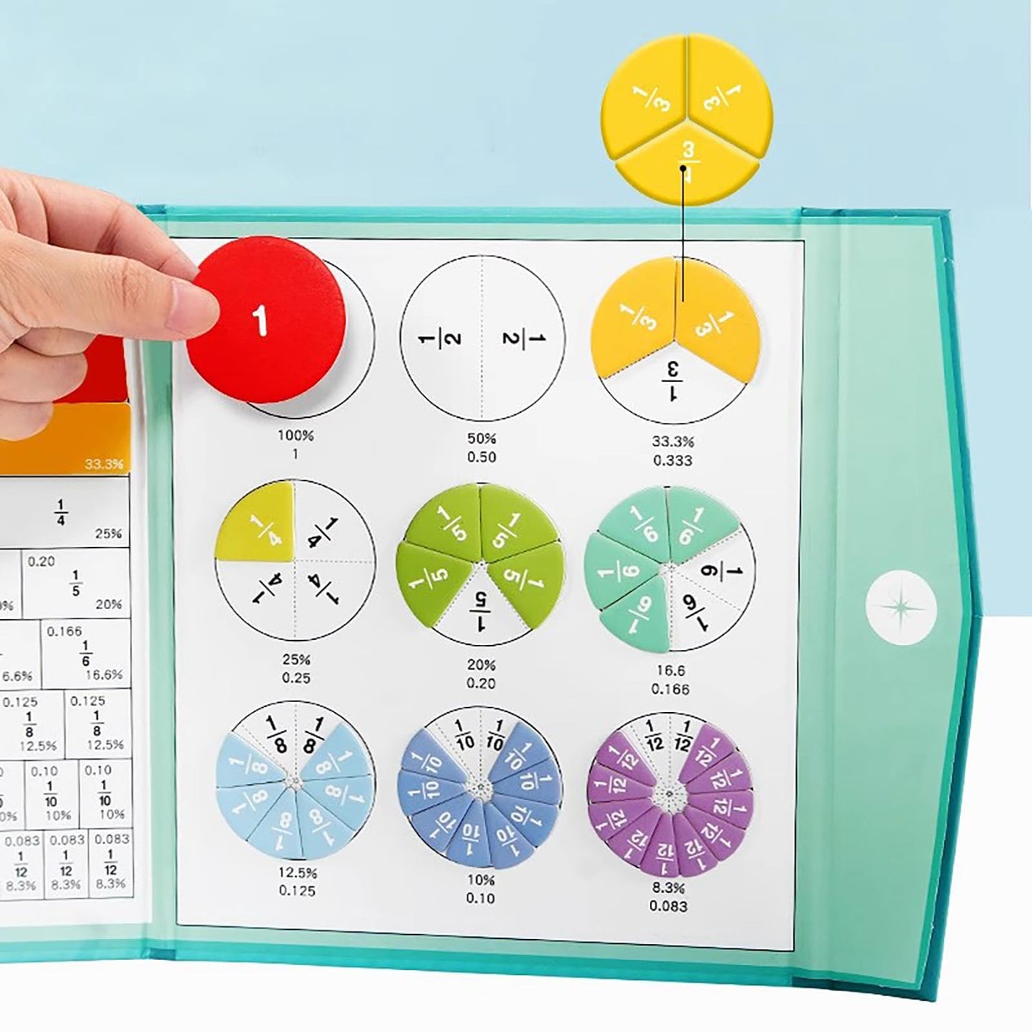 New Magnetic Fraction Demonstration Book for Kids, Magnetic Fraction Playbook, 102 Pcs Magnetic Fraction Tiles, Educational Puzzle Math Fraction Manipulatives for Elementary School Classroom Must Have