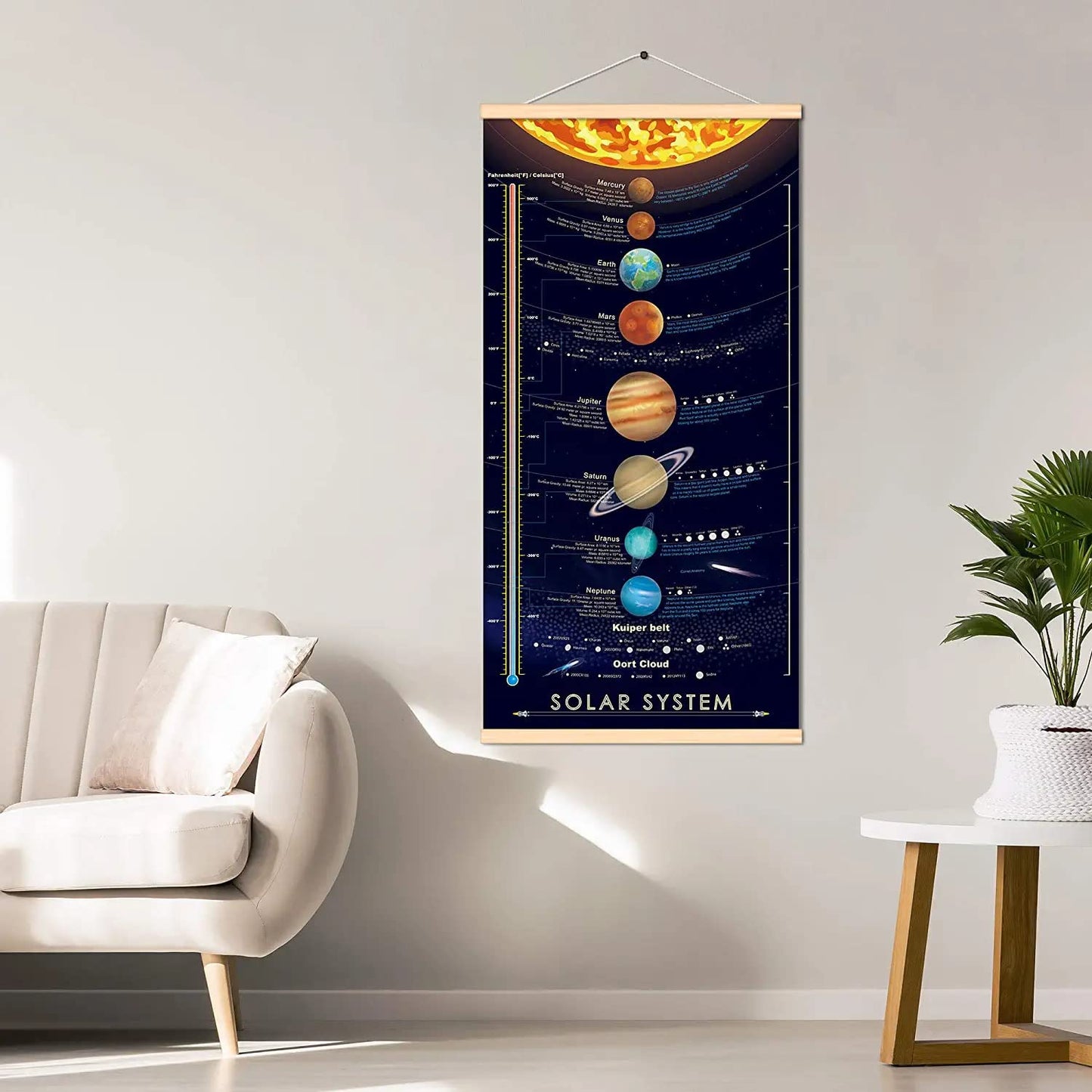 windfirestore Solar System Space Print Poster Outer Planets Painting Kids Astronomical Education Wall Art Decor 16x31 inch (canvas with frame)