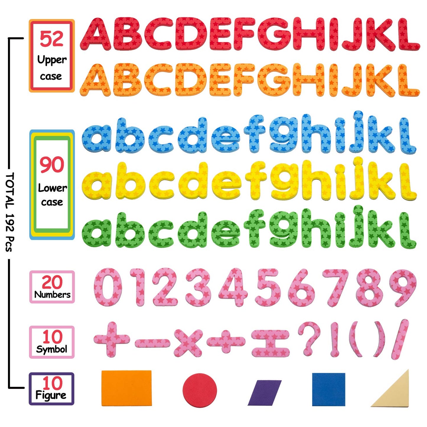192 Pcs Magnetic Letters Numbers 9 Color(With Pattern Blocks,Symbols) Foam Set, Alphabet Magnets Gift for Preschool Kids Children Toddler Educational Fridge Refrigerator Toy, Classroom School Learning