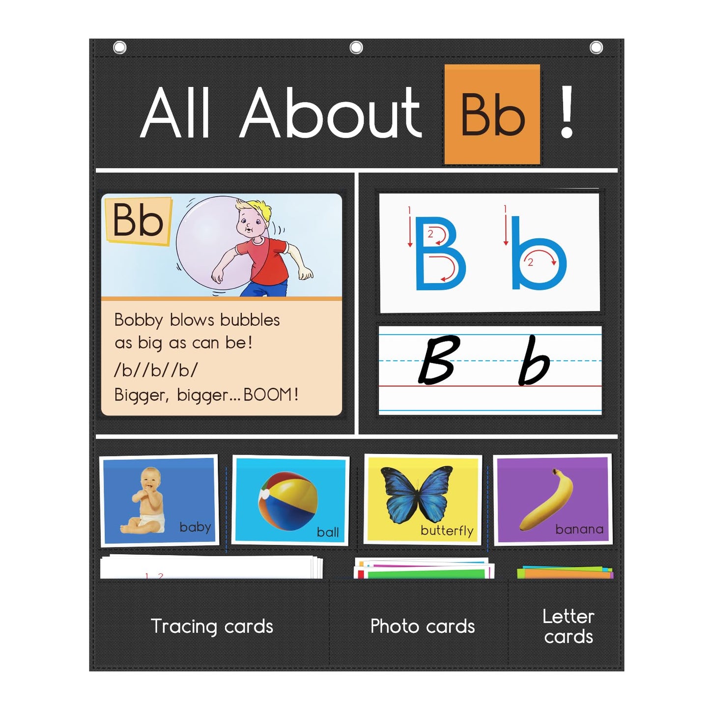 Auchq All About Letter Pocket Chart, Letter of The Day/Week Activity Wall-Provides Student Daily Practice in Learning The Alphabet, Chants, Words-Great for Classroom Homeschool 34" x 27"