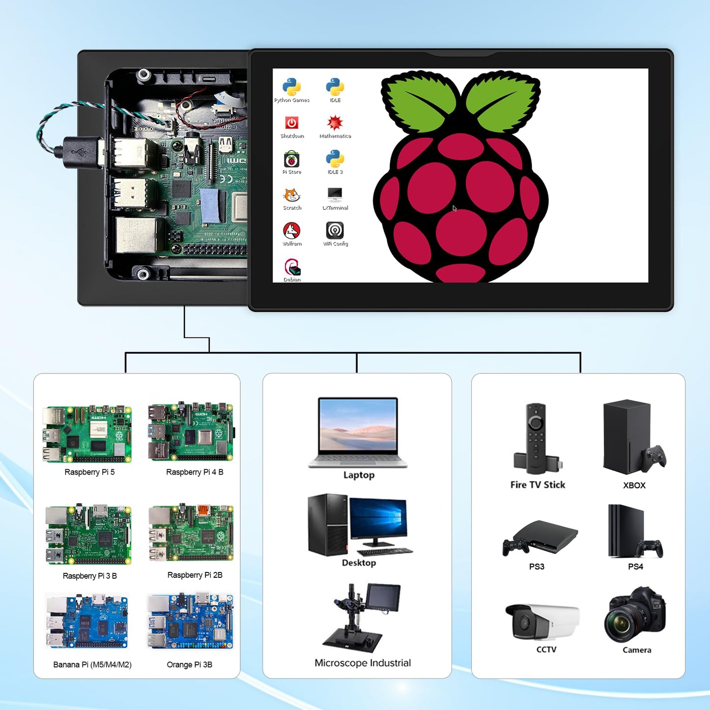 JUNEBOX 8 Inch Touchscreen for Raspberry Pi,5-Point 1280 * 800 IPS Touchscreen Portable Monitor with HDMI Interface Dual-Speaker for Raspberry Pi 5/4B/3B+/3B/B+ Jetson Nano Win11/10/8/7 (Inky)