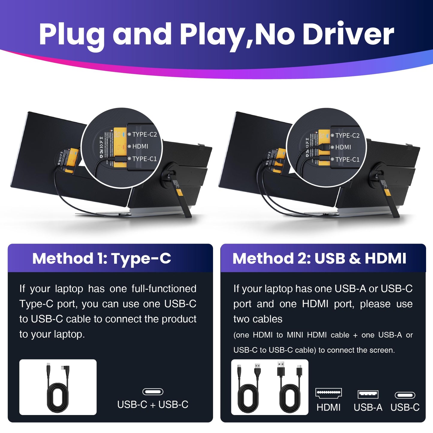 CIDETTY Laptop Screen Extender 0.27" Ultra-Thin, 14" Dual Portable Monitor FHD 1080P IPS, USB-C/HDMI Plug & Play Travel Screen for 13-17" Laptops, Compatible with Wins/Mac/Chrome/Switch/Android