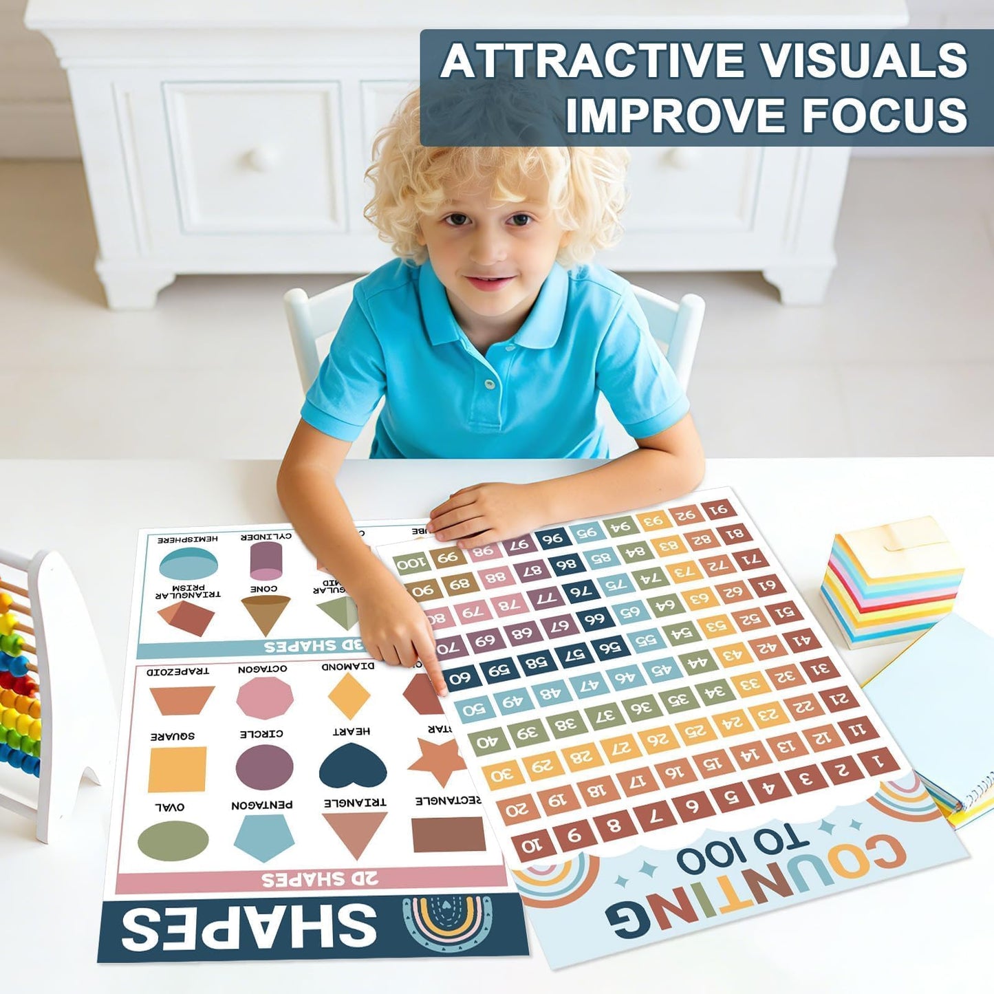16 Pcs 16”x24” Large Educational Posters for Classroom Decor-Educational Posters for Toddlers 1-3 Learning Poster for Boys Girls Ages 3-5,Kindergarten Preschool Classroom Teacher Must Haves Chart Boho