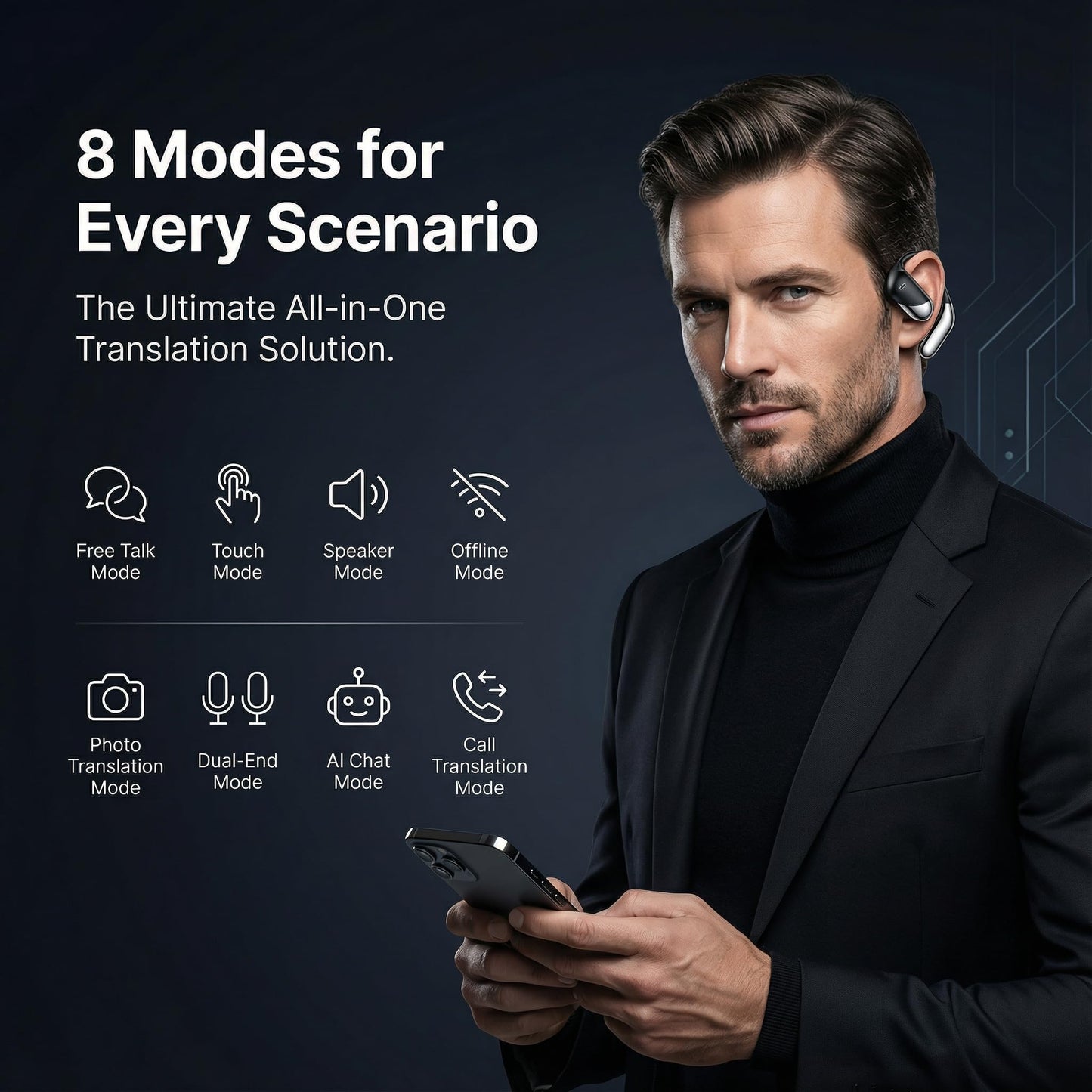 AI Translation Earbuds Real Time – 194 Languages Translator Earbuds, No Subscription, 60H Battery Open Ear Bluetooth 5.4 Headphones, Audifonos Traductores Inglés Español for Travel Business Learning