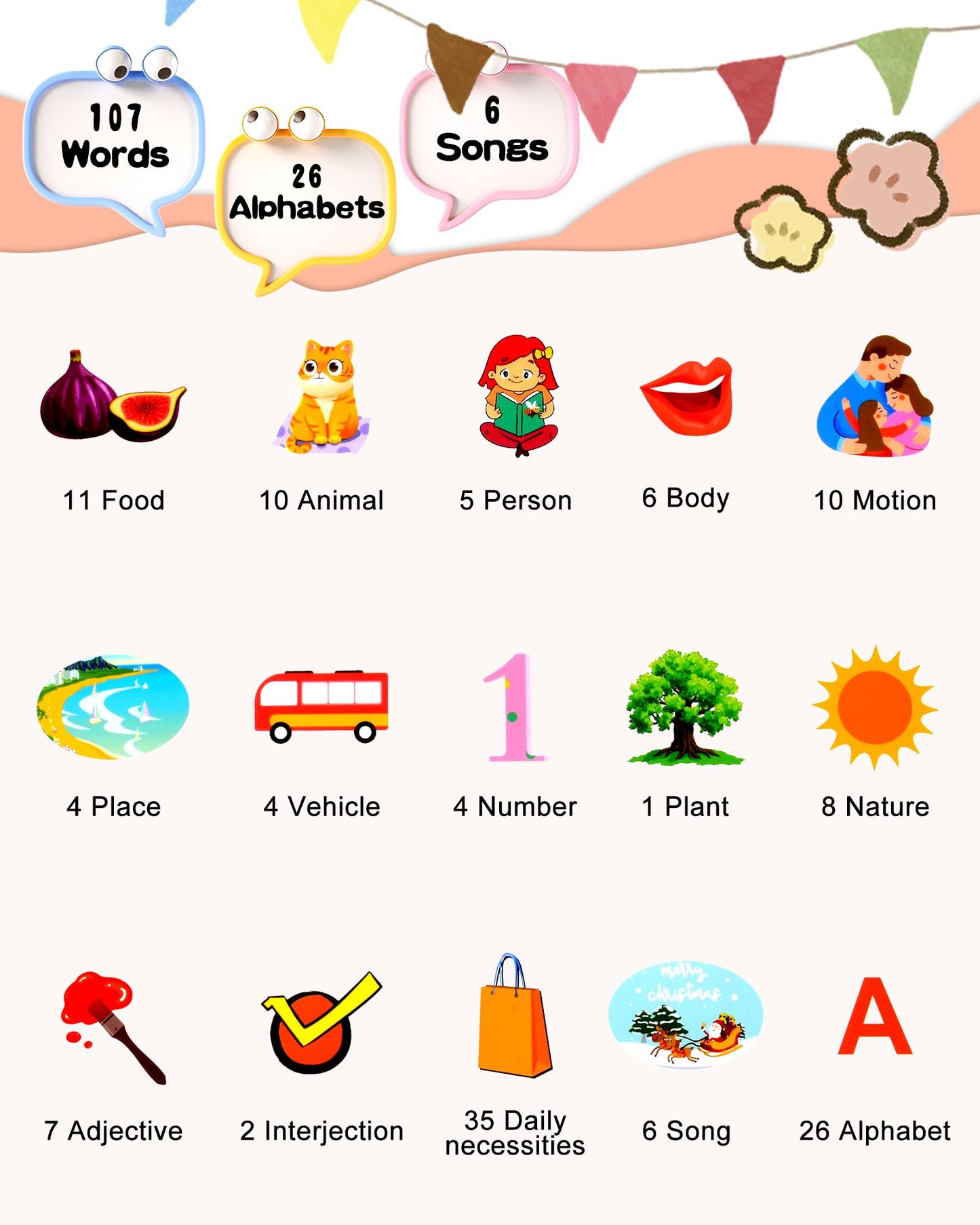 Talking Flash Cards for Toddlers Aged 3-8, Montessori Toys Autism Sensory Toys, Preschool Educational Learning Toys with Speak and Spell Games - 107 Words/6 Songs/26 Alphabets
