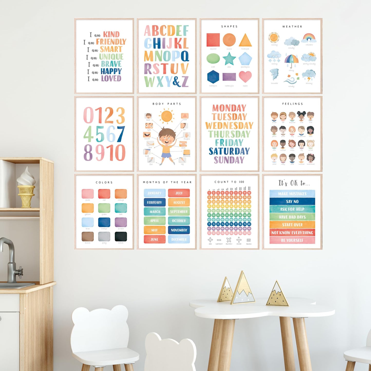 BigWig Prints Educational Posters for Toddlers - Learning Posters for Toddlers 1-3, Montessori Room Essentials, Montessori Wall Decor, Learning Signs for Wall, Preschool - Unframed Set of 12 (8x10)