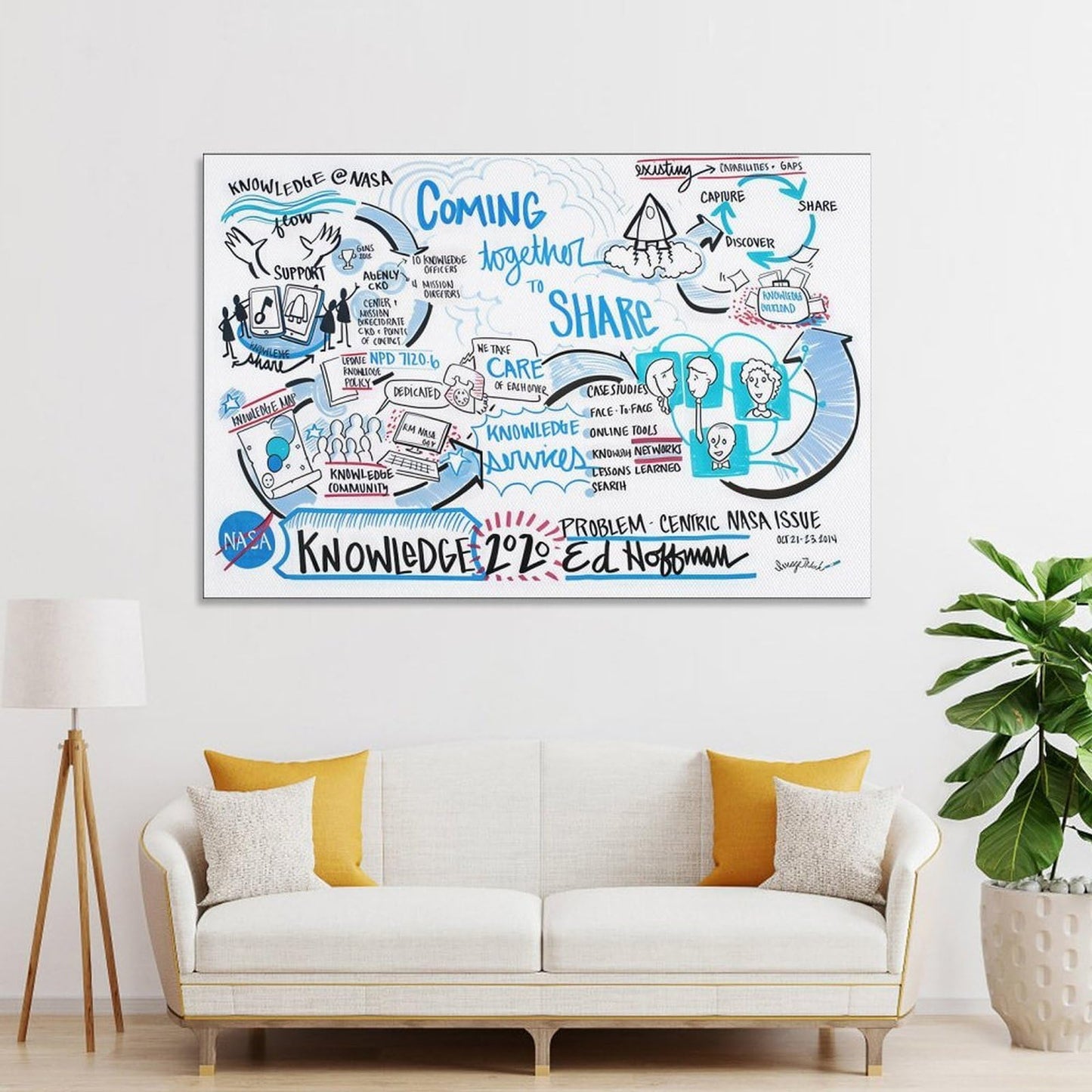 JHXNJDPOST Inspirational Poster Knowledge Is Power Educational Canvas Wall Art Aesthetic Decorative Painting Living Room ClassroomB 12x18inch(30x45cm)