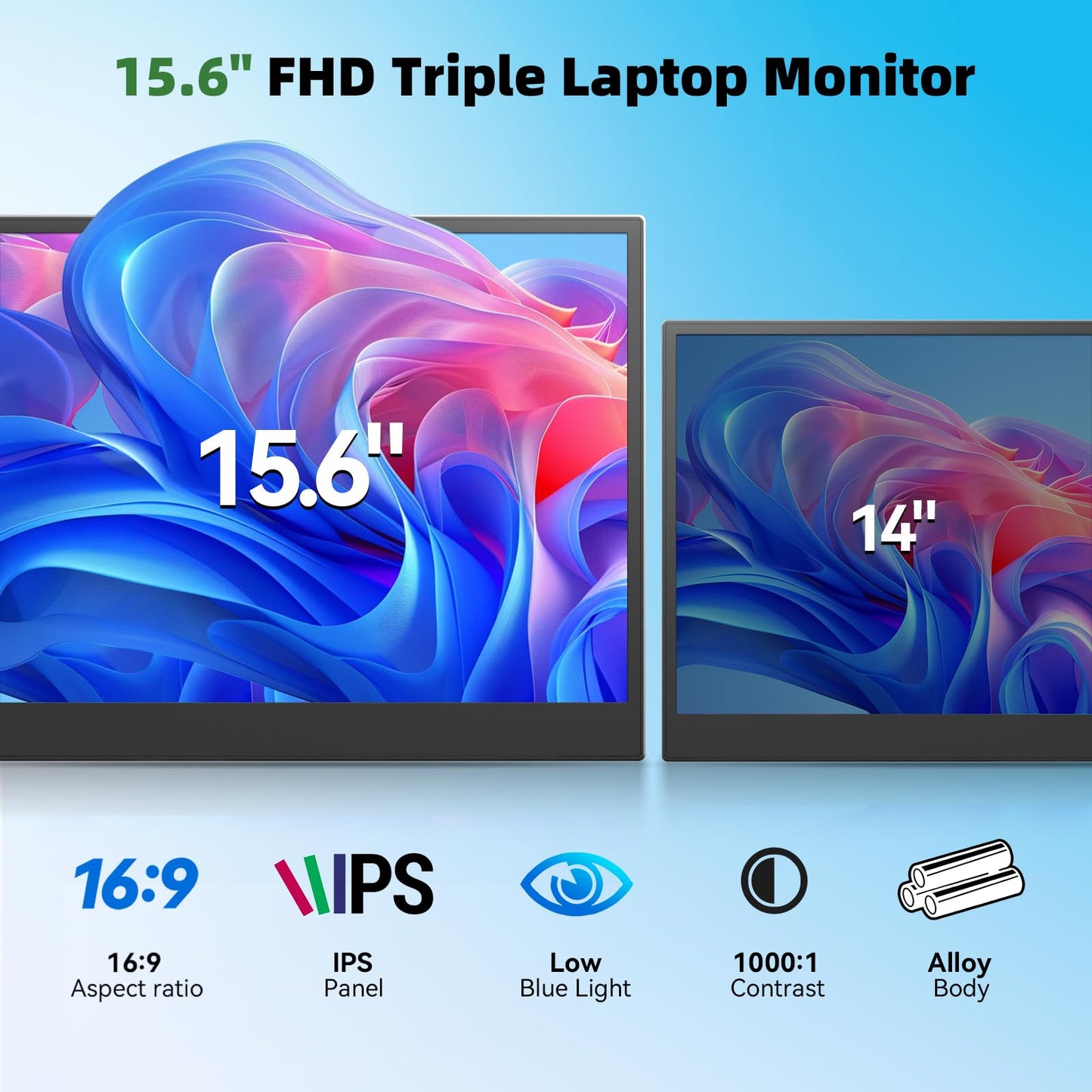 DZVW Laptop Screen Extender 15.6”, IPS Plug&Play Portable Monitor for Laptop, FHD 1080P Triple Monitor Extender, Ultra-Slim Travel Extended Screen for Business Work Study