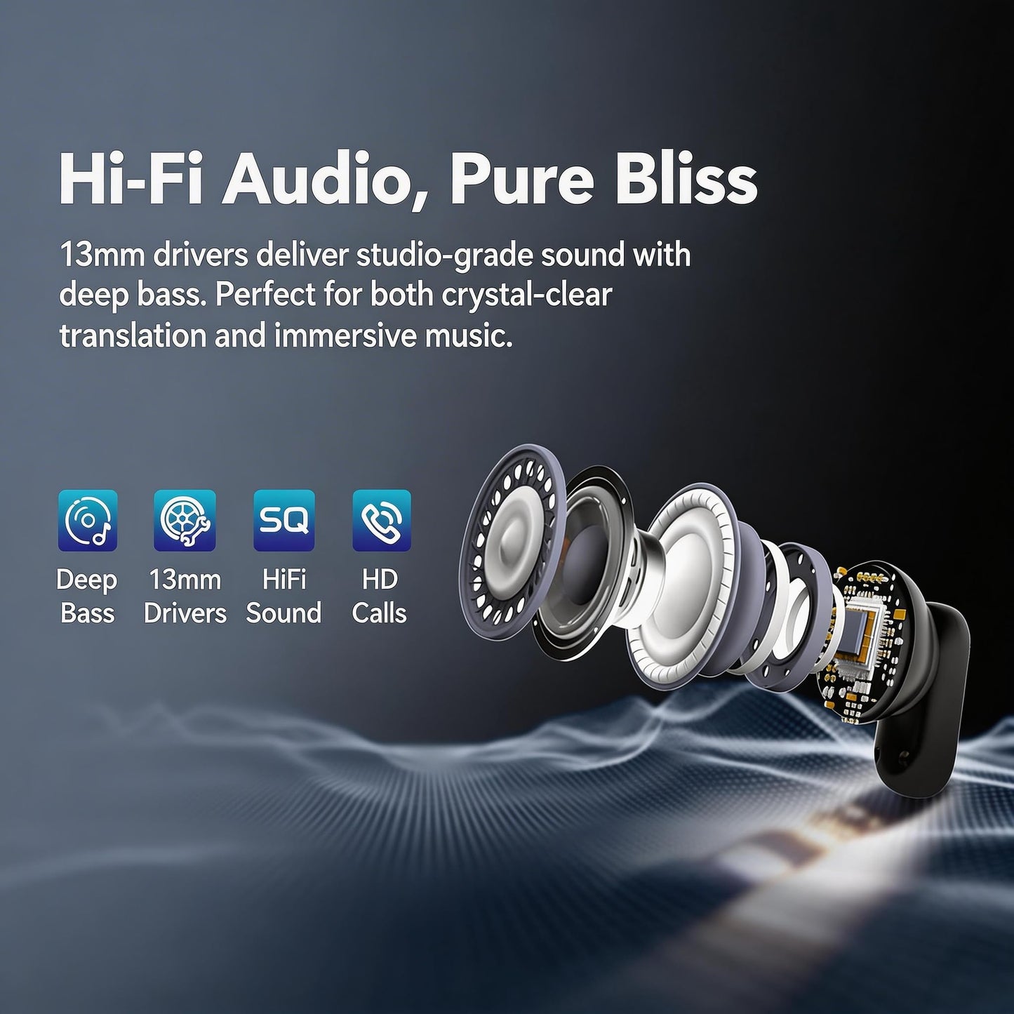 QYGCKJ NE79 Translation Earbuds Real Time, 2026 New AI 165 Language Translator Earbuds, Audifonos Traductores Inglés Español, Translate Ear Buds for Travel Learning Learning