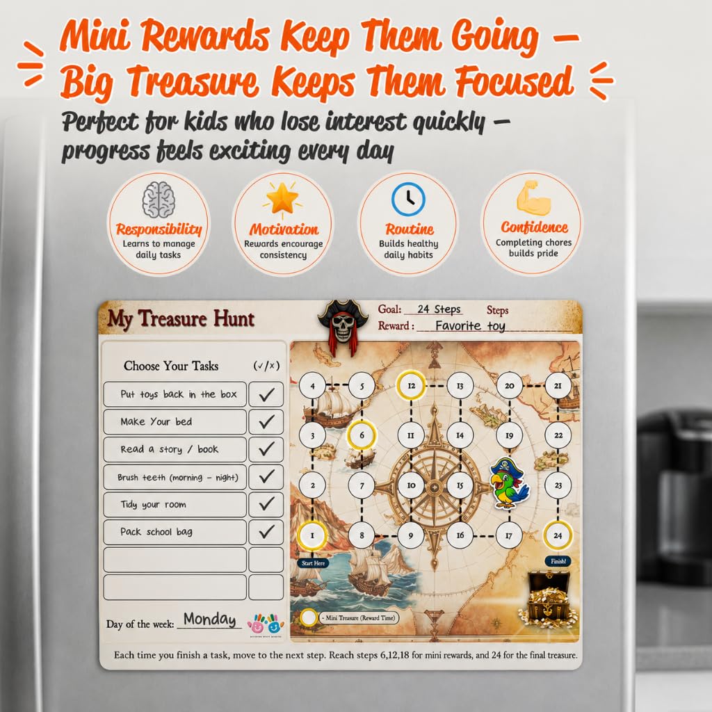 Mimi Doodle Magnetic Reward Chart for Kids – 16x12 Reusable Progress Path & Milestone Board for Fridge with mini Magnetic Characters as Goal Tracker – Behavior Chart for Kids at Home – Pirate Quest