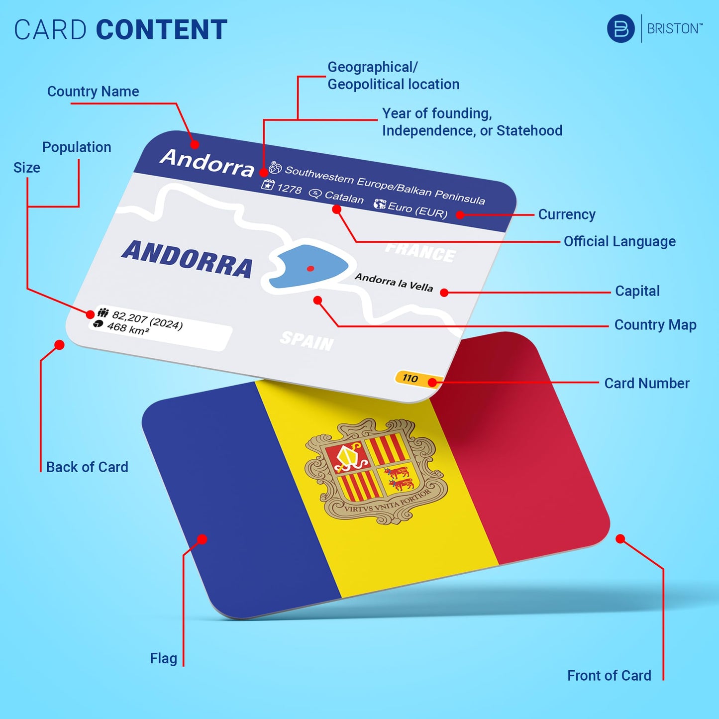 World Nations & US State Flags Flash Cards – 290 Geography Flashcards for Kids Teens Adults, Learn Maps Capitals Currencies Populations – Educational Homeschool Classroom Travel Study Set