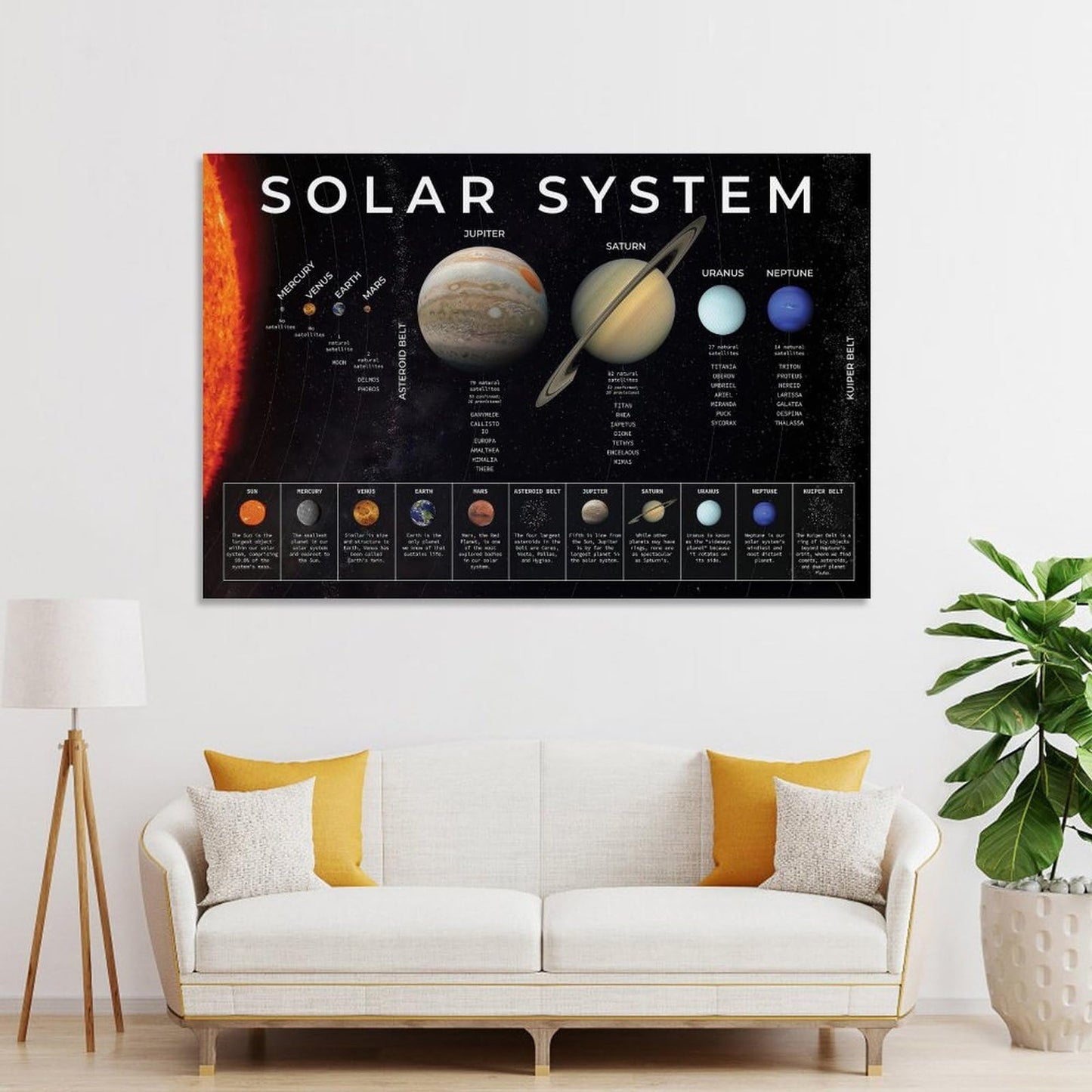 CZNBYYDSJH The Solar System Poster with The Sun, Moon And Planets Educational Canvas Wall Art Aesthetic Decorative Painting Living Rooms And Classroomstyle 12x18inch(30x45cm)