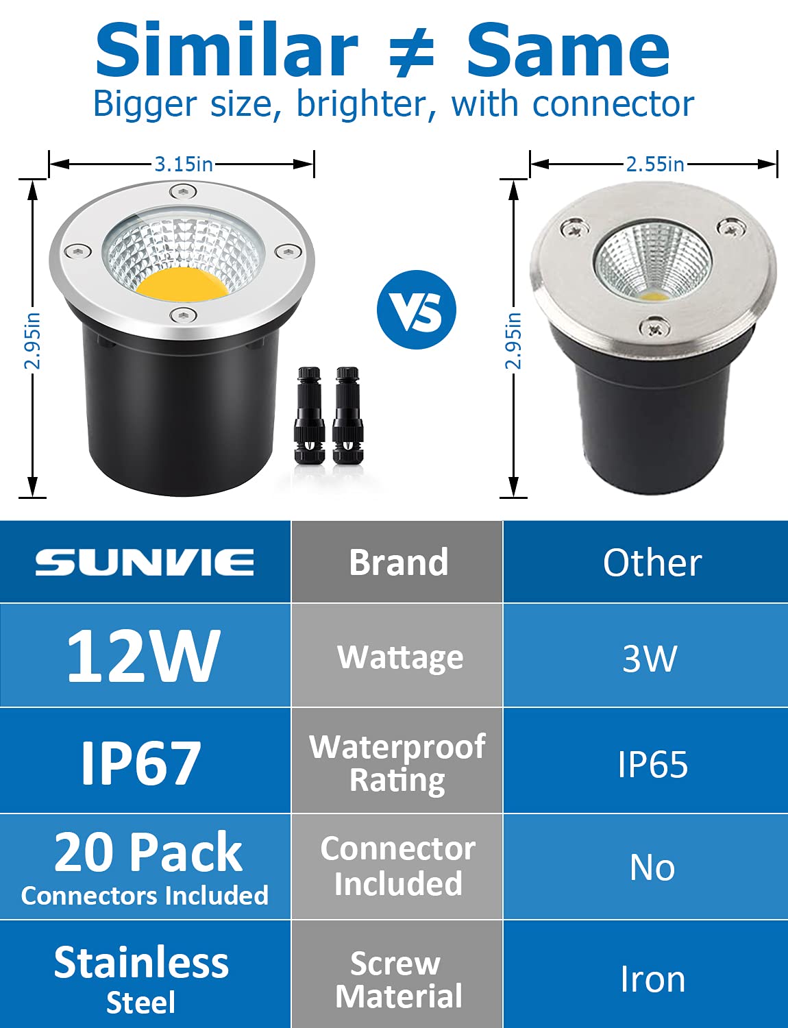 SUNVIE Low Voltage Landscape Well Lights, 12W LED, IP67 Waterproof, 10 Pack with Connectors, Warm White, Black