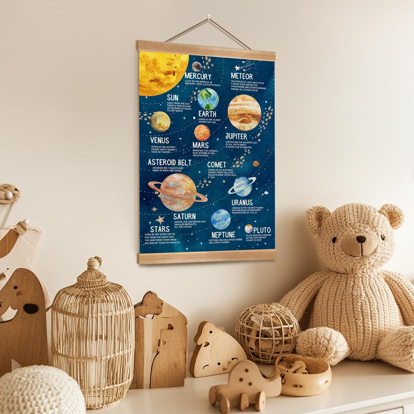 Solar System Poster Wall Art Set of 1, Planets Wall Decor Wood Hanger, Space Classroom Decor, Outer Space Planets Poster for Boys and Girls Nursery, Bedroom, Playroom, Toddler and Classroom (Universe)