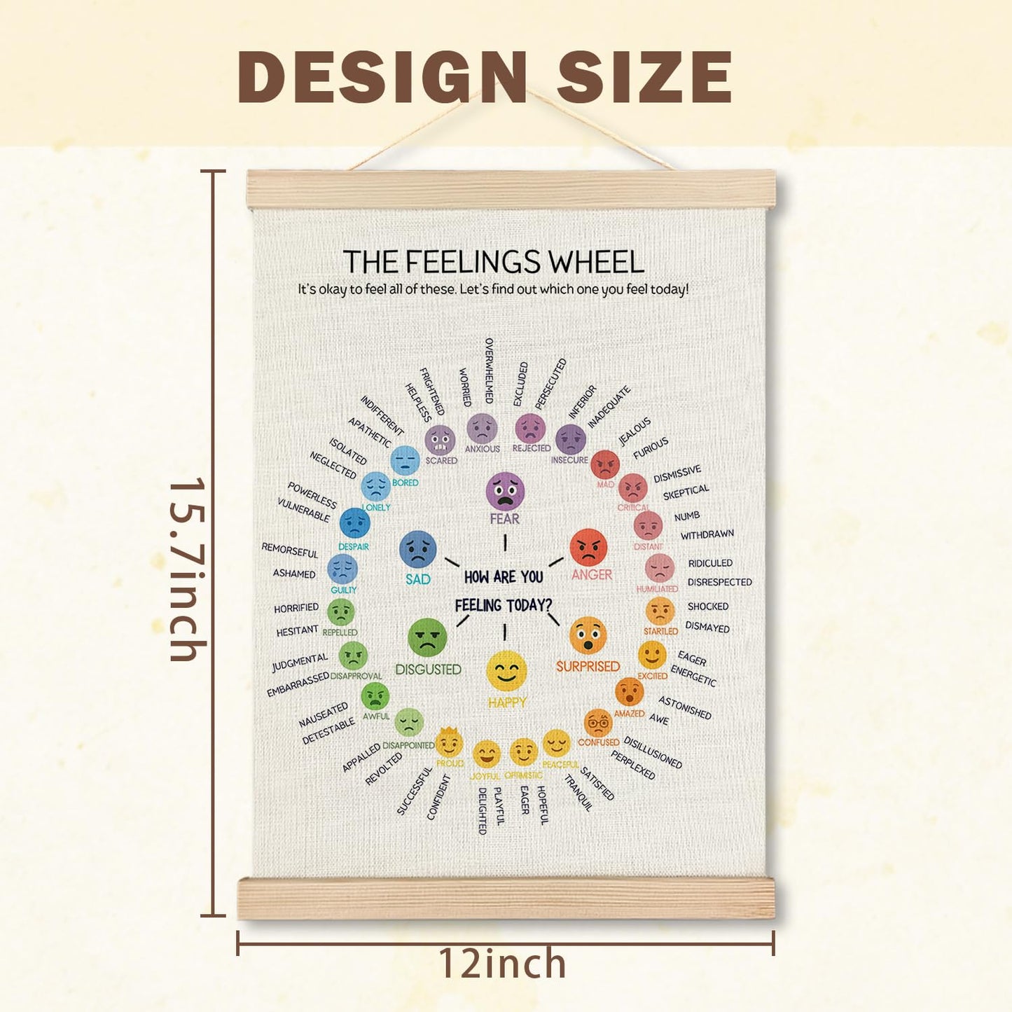 IAFQWDS Feelings Wheel for Kids Wall Art Hanging Poster Framed, Mental Health Emotions Chart Wall Decor Prints for Classroom Therapy Counselor Psychologist Office Calm Down Corner, 12x16 Inch
