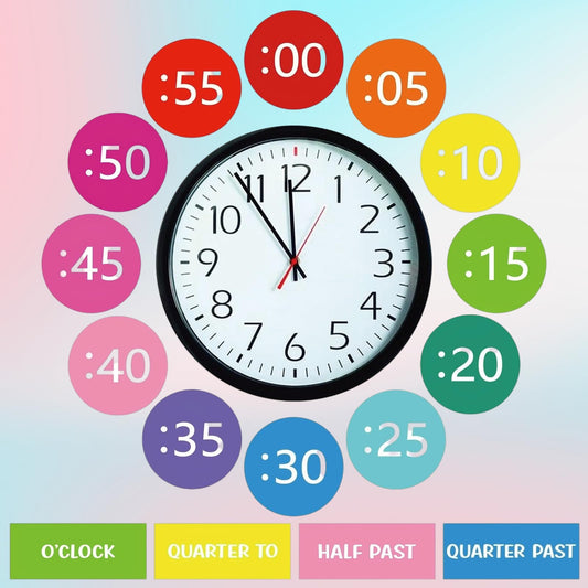 Sereliy Boho Rainbow Clock Numbers Bulletin Board Kits, Telling Time Teaching Clock for Kids Labels, Learning to Tell Time Clock Cutouts for Elementary Math Classroom Must Haves (Bright)