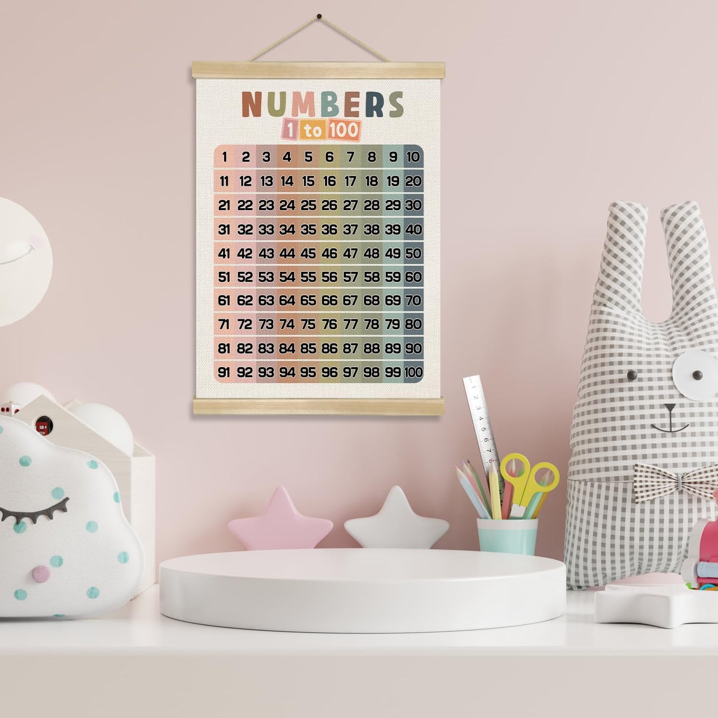 Numbers 1-100 Educational Wall Art Poster,18.5x14In Number Chart Wall Art Decor for 1-6 Toddlers,Boho Count to 100 Learning Posters for Nursery Playroom Preschool,Kids Room Decor,Classroom Must Haves