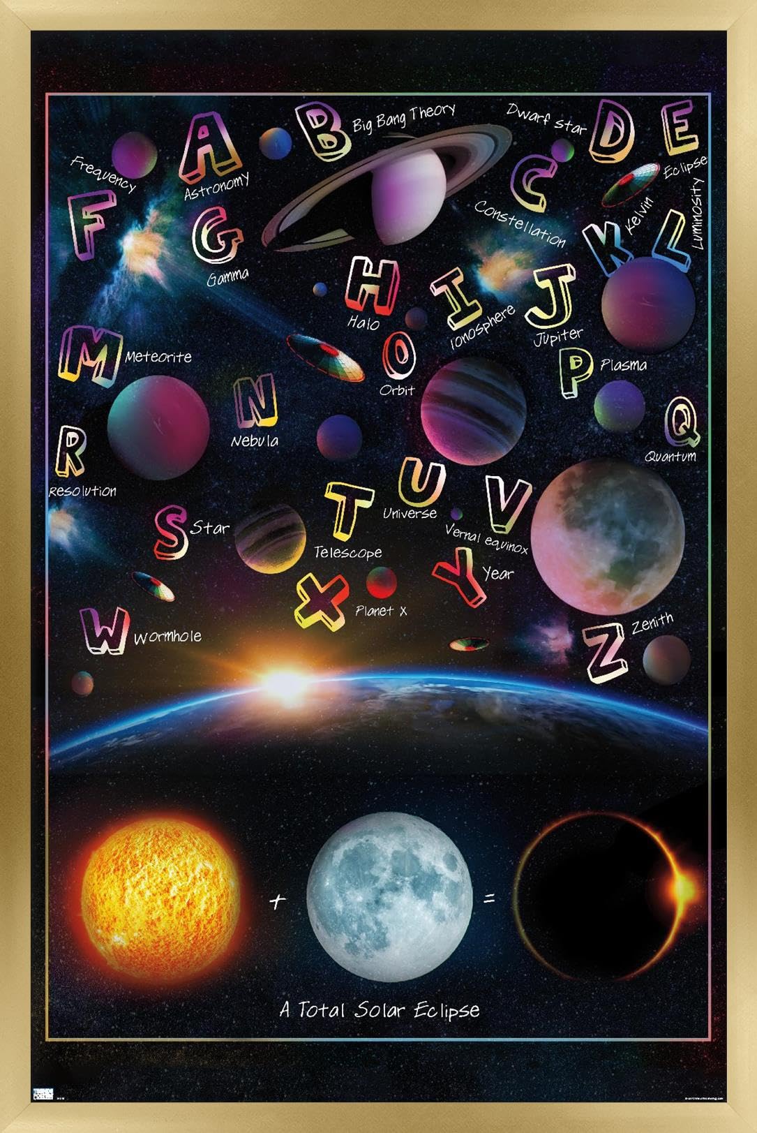 Trends International Ali Chris - The Solar System: Total Eclipse Letters Wall Poster, 34L x 22.4W, Gold Framed Version