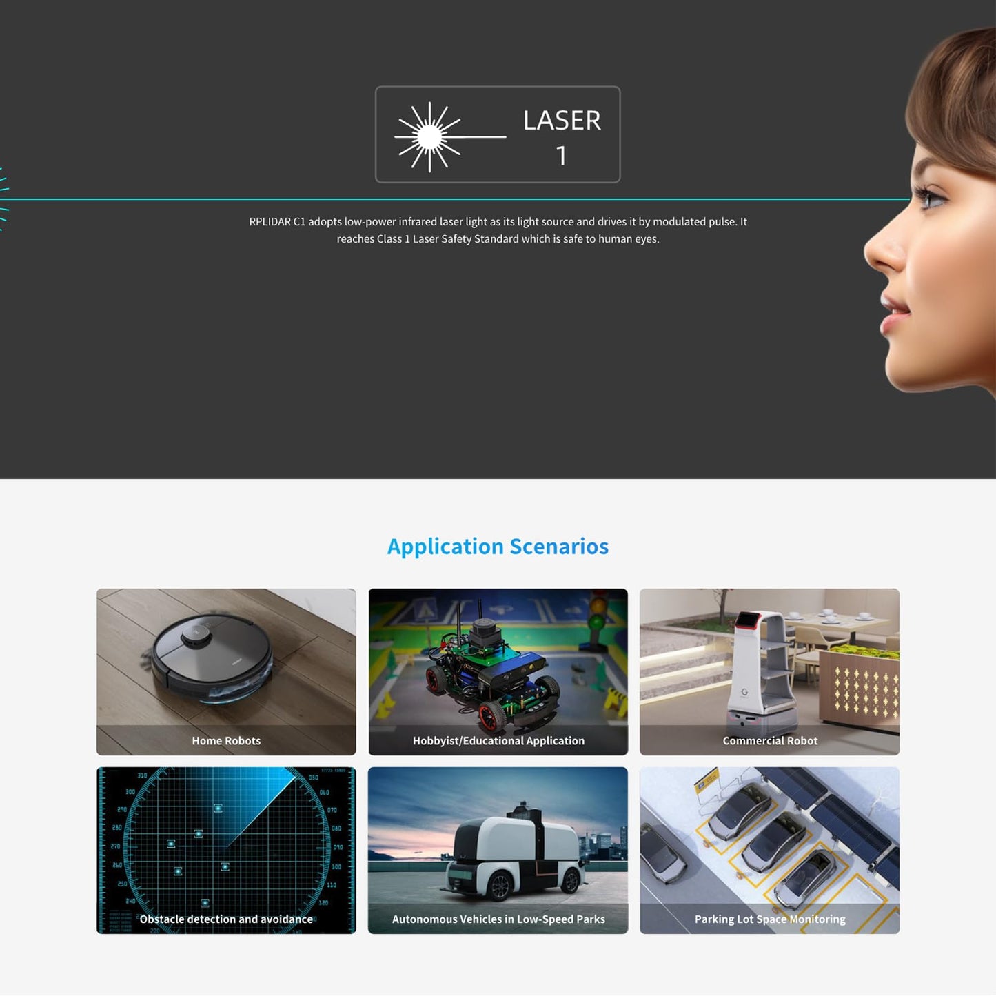 youyeetoo RPLIDAR C1 Fusion Lidar DTOF Laser Scanner - 360-Degree Full-Range 12-Meter Laser Scanner for Robot Projects Involving Positioning, Mapping, Navigation, and Obstacle Avoidance