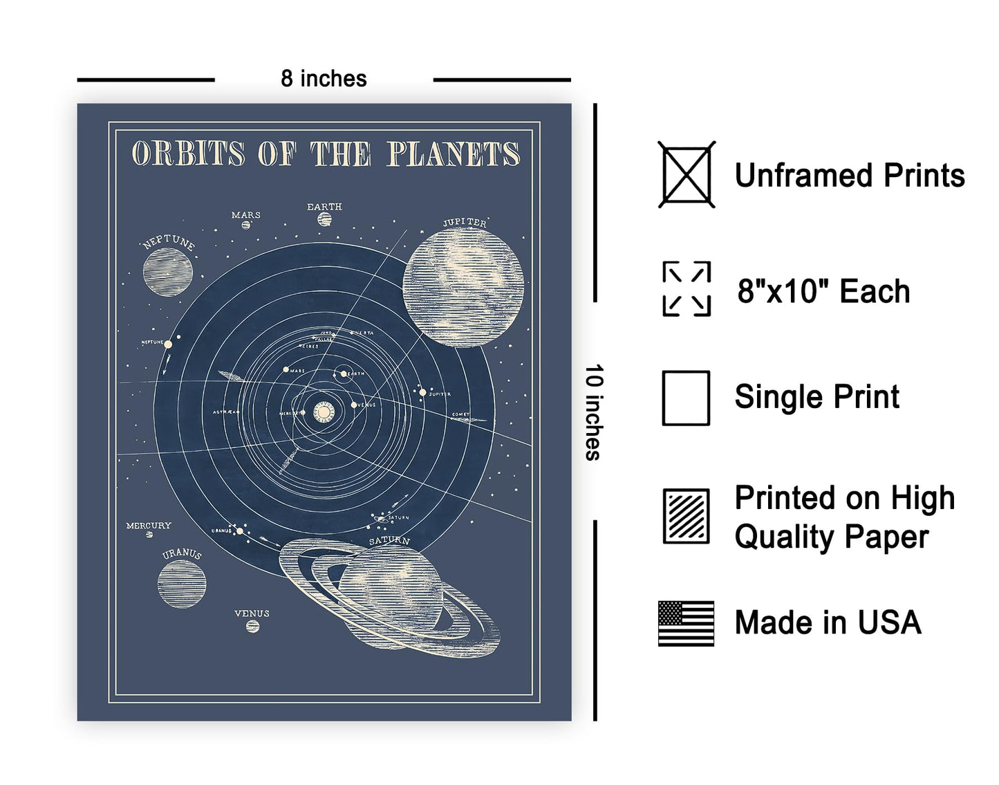 Poster Master Orbits of the Planets Print - Astrology Poster - Science Art - Gift for Planetary, Astrology Fans - Educational Wall Decor for Classroom or Library - 8x10 Unframed Wall Art