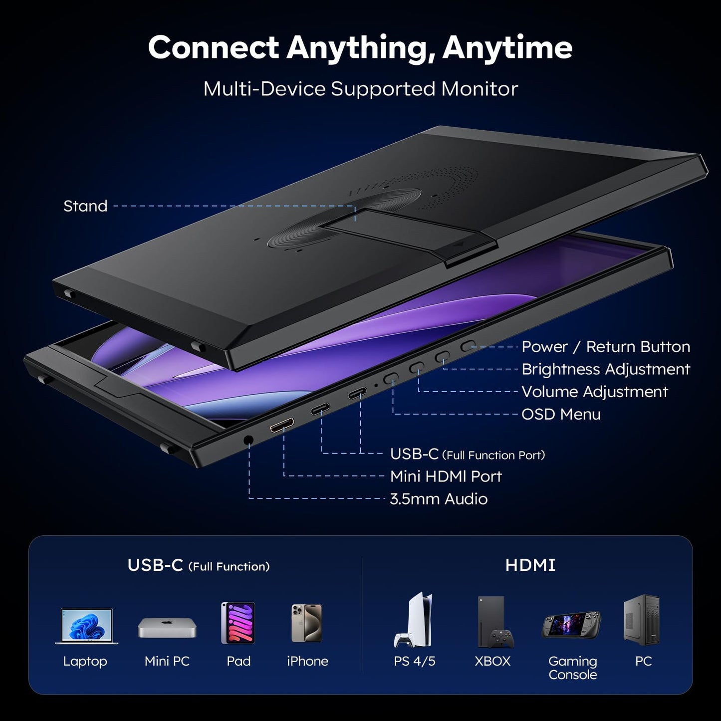 Dopesplay 120Hz Portable Gaming Monitor 16" 1200P FHD 100% sRGB Portable Display with Adjustable Stand, USB-C & HDMI External Monitor & Travel Screen for Laptop Mac PC Phone Xbox PS5 Switch