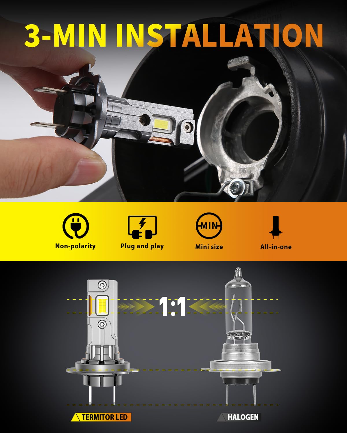 Termitor H7 Bulbs, 40,000LM Brightness, 6500K Cool White, 1:1 Halogen Size, Easy Install, Pack of 2
