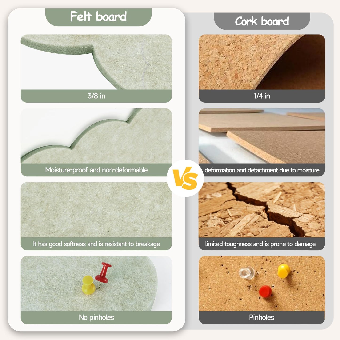 Felt Bulletin Board 24" x 18" Cork Board Alternative,Decorative Felt Pin Board Foldable Cork Boards for Walls Self-Adhesive Cork Board for Home Office Classroom Pin Board (Sage Green)