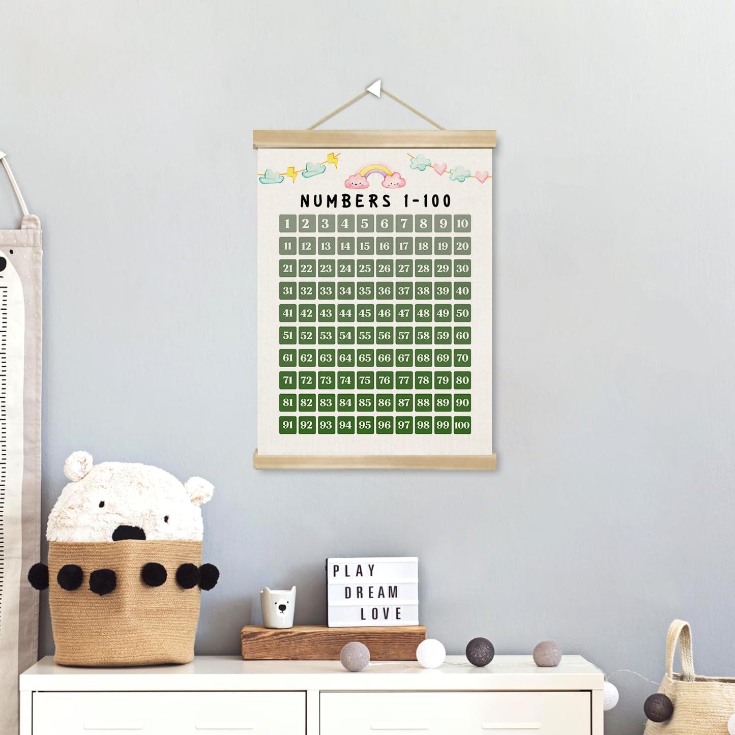You found a duck 1-100 Numbers Chart Poster,Classroom Education Canvas Poster,Boho Green Number Learning Chart for Playroom Preschool Nursery Toddlers,Kids Room Decor 14x18.5Inch(Green)